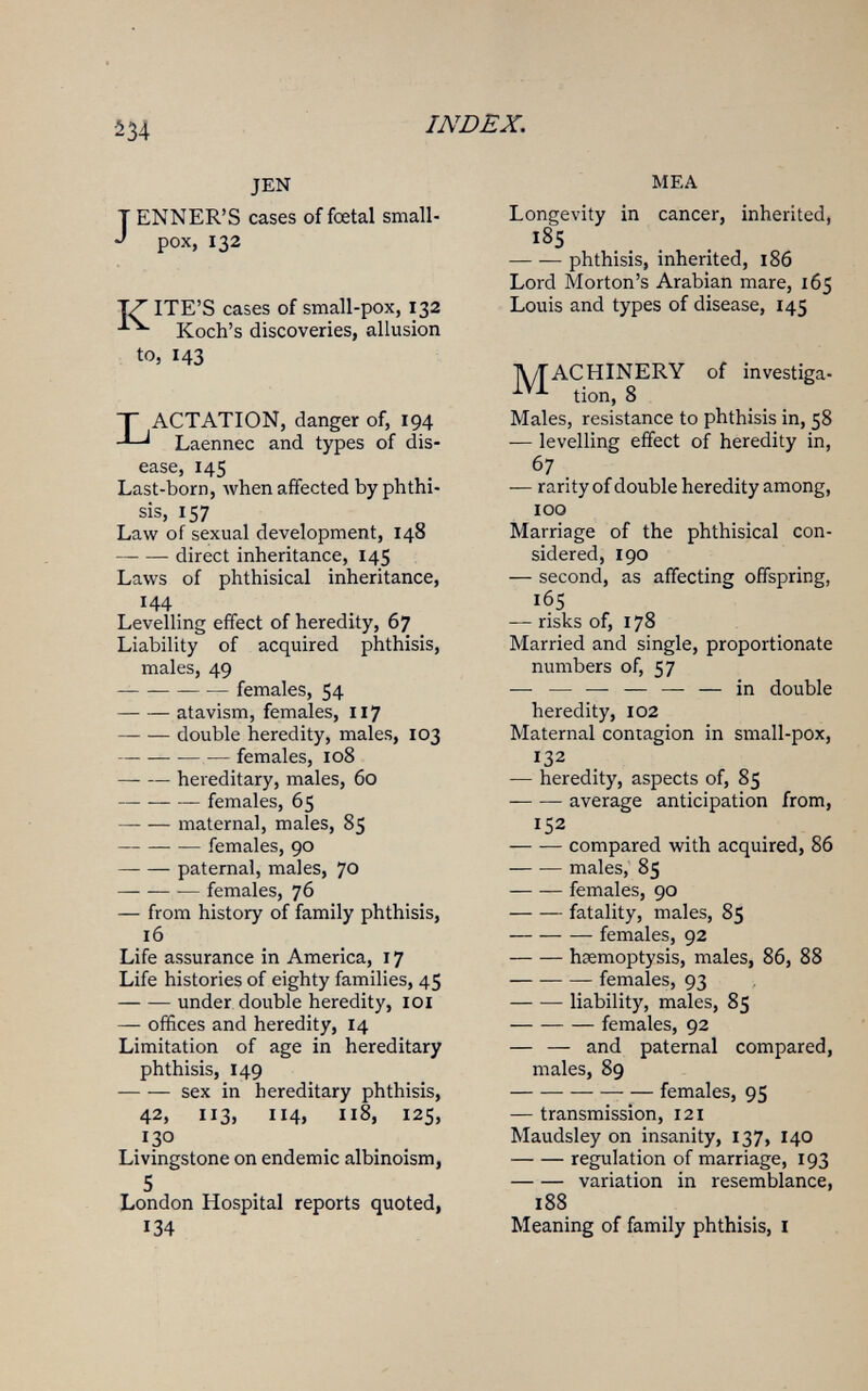 534 INDEX. JEN Т ENNER'S cases of fœtal small- J pox, 132 ITE'S cases of small-pox, 132 Koch's discoveries, allusion to, 143 Г ACTATION, danger of, 194 ^ Laennec and types of dis¬ ease, 145 Last-born, луЬеп affected by phthi¬ sis, 157 Law of sexual development, 148 direct inheritance, 145 Law^s of phthisical inheritance, 144 Levelling effect of heredity, 67 Liability of acquired phthisis, males, 49 females, 54 atavism, females, 117 double heredity, males, 103  females, 108 hereditary, males, 60 females, 65 maternal, males, 85 females, 90 paternal, males, 70 females, 76 — from history of family phthisis, 16 Life assurance in America, 17 Life histories of eighty families, 45 under double heredity, loi — offices and heredity, 14 Limitation of age in hereditary phthisis, 149 sex in hereditary phthisis, 42, 113, 114, 118, 125, 130 Livingstone on endemic albinoism, 5 London Hospital reports quoted, 134 MEA Longevity in cancer, inherited, 185 phthisis, inherited, 186 Lord Morton's Arabian mare, 165 Louis and types of disease, 145 jyjACHINERY of investiga- Males, resistance to phthisis in, 58 — levelling effect of heredity in, 67 — rarity of double heredity among, 100 Marriage of the phthisical con¬ sidered, 190 — second, as affecting offspring, 165 — risks of, 178 Married and single, proportionate numbers of, 57 — — — — — — in double heredity, 102 Maternal contagion in small-pox, 132 — heredity, aspects of, 85 average anticipation from, 152 compared with acquired, 86 males, 85 females, 90 fatality, males, 85 females, 92 haemoptysis, males, 86, 88 females, 93 liability, males, 85 females, 92 — — and paternal compared, males, 89 females, 95 — transmission, 121 Maudsley on insanity, 137, 140 regulation of marriage, 193 variation in resemblance, 188 Meaning of family phthisis, i