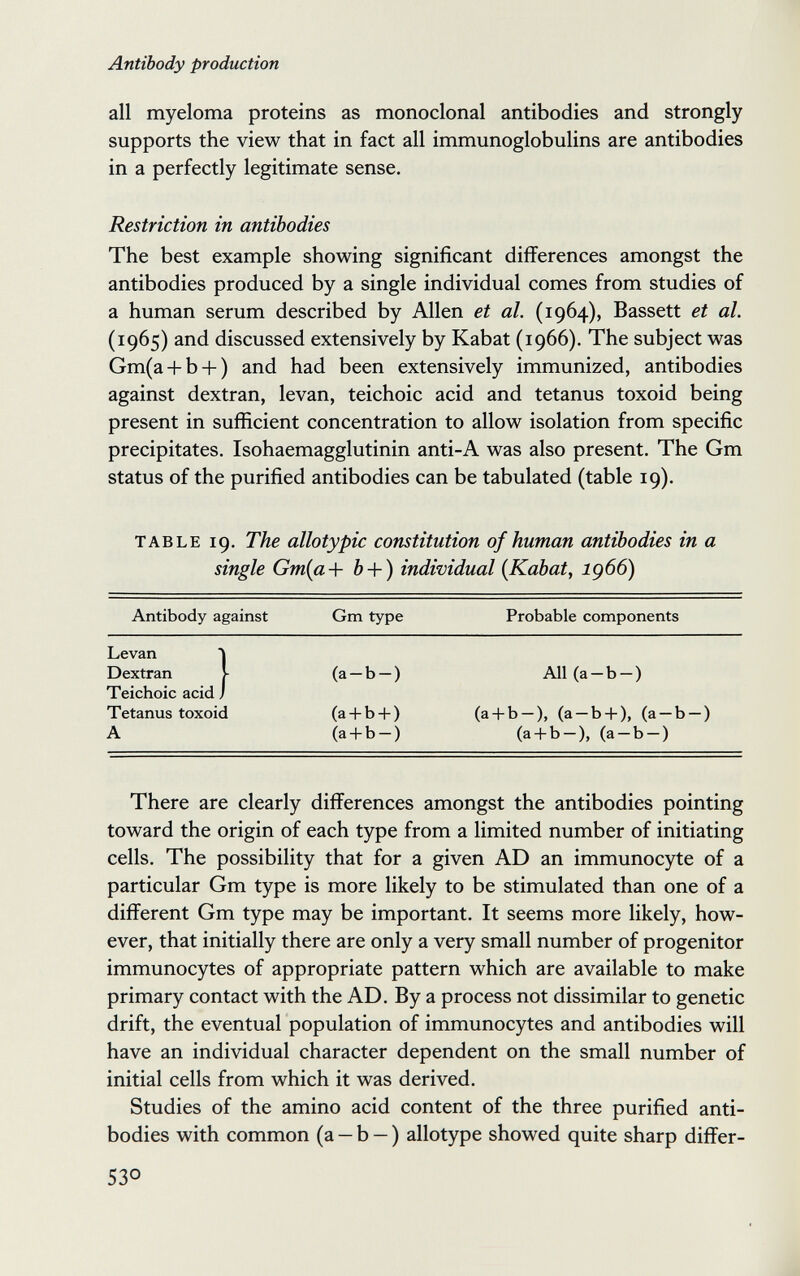 Antibody production all myeloma proteins as monoclonal antibodies and strongly supports the view that in fact all immunoglobulins are antibodies in a perfectly legitimate sense. Restriction in antibodies The best example showing significant differences amongst the antibodies produced by a single individual comes from studies of a human serum described by Allen et al. (1964), Bassett et al. (1965) and discussed extensively by Kabat (1966). The subject was Gm(a + b + ) and had been extensively immunized, antibodies against dextran, levan, teichoic acid and tetanus toxoid being present in sufficient concentration to allow isolation from specific precipitates. Isohaemagglutinin anti-A was also present. The Gm status of the purified antibodies can be tabulated (table 19). TABLE 19. The allotypic constitution of human antibodies in a single Gm{a-\- b + ) individual {Kabat, ig66) There are clearly differences amongst the antibodies pointing toward the origin of each type from a limited number of initiating cells. The possibility that for a given AD an immunocyte of a particular Gm type is more likely to be stimulated than one of a different Gm type may be important. It seems more likely, how¬ ever, that initially there are only a very small number of progenitor immunocytes of appropriate pattern which are available to make primary contact with the AD. By a process not dissimilar to genetic drift, the eventual population of immunocytes and antibodies will have an individual character dependent on the small number of initial cells from which it was derived. Studies of the amino acid content of the three purified anti¬ bodies with common (a — b — ) allotype showed quite sharp differ- 530