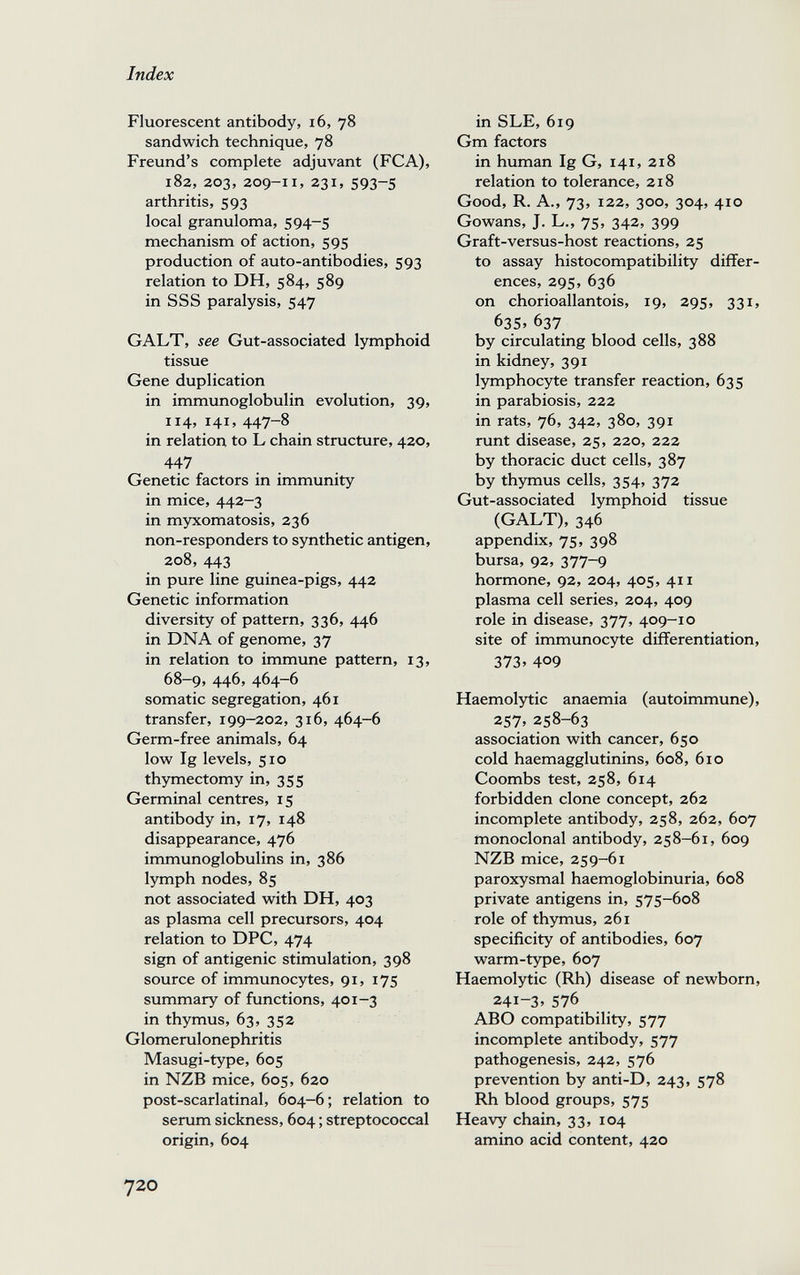 Index Fluorescent antibody, i6, 78 sandwich technique, 78 Freund's complete adjuvant (FCA), 182, 203, 209-11, 231, 593-5 arthritis, 593 local granuloma, 594-5 mechanism of action, 595 production of auto-antibodies, 593 relation to DH, 584, 589 in SSS paralysis, 547 GALT, see Gut-associated lymphoid tissue Gene duplication in immunoglobulin evolution, 39, 114, 141, 447-8 in relation to L chain structure, 420, 447 Genetic factors in immunity in mice, 442-3 in myxomatosis, 236 non-responders to synthetic antigen, 208, 443 in pure line guinea-pigs, 442 Genetic information diversity of pattern, 336, 446 in DNA of genome, 37 in relation to immune pattern, 13, 68-9, 446, 464-6 somatic segregation, 461 transfer, 199-202, 316, 464-6 Germ-free animals, 64 low Ig levels, 510 thymectomy in, 355 Germinal centres, 15 antibody in, 17, 148 disappearance, 476 immunoglobulins in, 386 lymph nodes, 85 not associated with DH, 403 as plasma cell precursors, 404 relation to DPC, 474 sign of antigenic stimulation, 398 source of immunocytes, 91, 175 summary of functions, 401-3 in thymus, 63, 352 Glomerulonephritis Masugi-type, 605 in NZB mice, 605, 620 post-scarlatinal, 604-6; relation to serum sickness, 604 ; streptococcal origin, 604 in SLE, 619 Gm factors in human Ig G, 141, 218 relation to tolerance, 218 Good, R. A., 73, 122, 300, 304, 410 Gowans, J. L., 75, 342, 399 Graft-versus-host reactions, 25 to assay histocompatibility differ¬ ences, 295, 636 on chorioallantois, 19, 295, 331, 635» 637 by circulating blood cells, 388 in kidney, 391 lymphocyte transfer reaction, 635 in parabiosis, 222 in rats, 76, 342, 380, 391 runt disease, 25, 220, 222 by thoracic duct cells, 387 by thymus cells, 354, 372 Gut-associated lymphoid tissue (GALT), 346 appendix, 75, 398 bursa, 92, 377-9 hormone, 92, 204, 405, 411 plasma cell series, 204, 409 role in disease, 377, 409-10 site of immunocyte differentiation, 373. 409 Haemolytic anaemia (autoimmune), 257, 258-63 association with cancer, 650 cold haemagglutinins, 608, 610 Coombs test, 258, 614 forbidden clone concept, 262 incomplete antibody, 258, 262, 607 monoclonal antibody, 258-61, 609 NZB mice, 259-61 paroxysmal haemoglobinuria, 608 private antigens in, 575-608 role of thymus, 261 specificity of antibodies, 607 warm-type, 607 Haemolytic (Rh) disease of newborn, 241-3. 576 ABO compatibility, 577 incomplete antibody, 577 pathogenesis, 242, 576 prevention by anti-D, 243, 578 Rh blood groups, 575 Heavy chain, 33, 104 amino acid content, 420 720