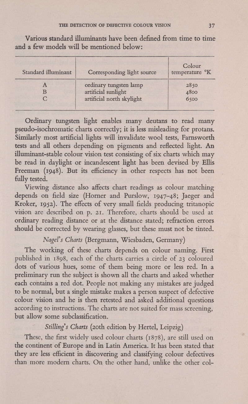 THE DETECTION OF DEFECTIVE COLOUR VISION 39 dated Japanese edition. The figures in brackets are what the author presumed to be the correct readings: 6 (5), 4 (29), 13 (45), 3 (6), 12 (97), 2 (8), 16 (16), 9 (74), 10 (2), 5 (57), 17 (73), 8 (15), 7 (3). II i*^)- Unfortunately this ranking does not strictly apply to other editions. The Ishihara charts reading 26, 42, 35 and 96—occurring in all editions—can be used for a tentative distinction betw^een protans and deutans. Protanopes read only the digits on the right (6, 2, 5 and 6) while deuteranopes often read 2, 4, 3 and 9. Anomalous trichromats tend to err in the same direction as the corresponding dichromats. A few severely defective people cannot read these four charts at all. The use of the Ishihara tables has been extensively discussed by Cavanagh (1955, 1956). Colour Charts of the American Optical Society These are also widely used, especially in the Western Hemisphere. Their efficiency in detecting defective colour vision is about as good as that of the Ishihara charts. The original test charts of the American Optical Company were hastily compiled early in the last war from the then unavailable German Stilling charts and Japanese Ishihara charts. They were con¬ siderably improved by Hardy, Rand and Ritter (1946) and in 1955 were published as the American Optical Company H-R-R-poly- chromatic plates and have since been republished with shght alterations. Their efficiency has been tested by WaUs (1959) and Habel (1956), Dvorine Test Another American chart test is the Dvorine test (second edition 1953). It works under the light from a cheap dayhght fluorescent tube (6500°К) and does not require the expensive Macbeth Easel lamp designed for pseudo-isochromatic tests (Walls, 1959). Its diagnostic value has been studied by Peters (1953, 1959) and Walls. Comparative studies concerning the discriminatory power of the various pseudo-isochromatic charts have been pubHshed among others by Kettesy (1955), Frey (1958) and Walls (1959). Tritanopia Charts* While only the Stilling charts contain any designed for the detection of tritanopia, other series lack those entirely and must be supplemented * See Plate I opposite p. 22.