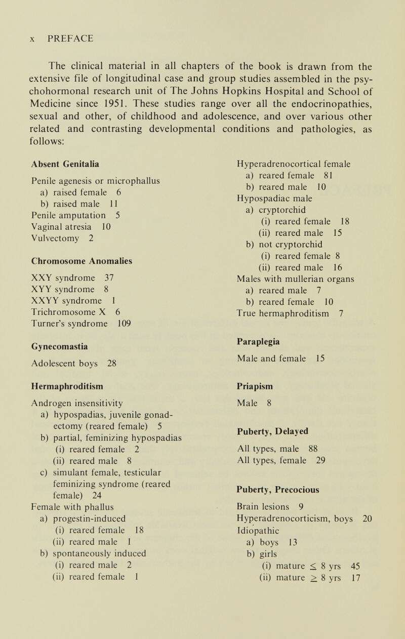 X PREFACE The clinical material in all chapters of the book is drawn from the extensive file of longitudinal case and group studies assembled in the psy¬ chohormonal research unit of The Johns Hopkins Hospital and School of Medicine since 1951. These studies range over all the endocrinopathies, sexual and other, of childhood and adolescence, and over various other related and contrasting developmental conditions and pathologies, as follows: Absent Genitalia Penile agenesis or microphallus a) raised female 6 b) raised male 11 Penile amputation 5 Vaginal atresia 10 Vulvectomy 2 Chromosome Anomalies XXY syndrome 37 XYY syndrome 8 XXYY syndrome 1 Trichromosome X 6 Turner's syndrome 109 Gynecomastia Adolescent boys 28 Hyperadrenocortical female a) reared female 81 b) reared male 10 Hypospadiac male a) cryptorchid (i) reared female 18 (ii) reared male 15 b) not cryptorchid (i) reared female 8 (ii) reared male 16 Males with mullerian organs a) reared male 7 b) reared female 10 True hermaphroditism 7 Paraplegia Male and female 15 Hermaphroditism Androgen insensitivity a) hypospadias, juvenile gonad- ectomy (reared female) 5 b) partial, feminizing hypospadias (i) reared female 2 (ii) reared male 8 c) simulant female, testicular feminizing syndrome (reared female) 24 Female with phallus a) progestin-induced (i) reared female 18 (ii) reared male 1 b) spontaneously induced (i) reared male 2 (ii) reared female 1 Priapism Male 8 Puberty, Delayed All types, male 88 All types, female 29 Puberty, Precocious Brain lesions 9 Hyperadrenocorticism, boys 20 Idiopathic a) boys 13 b) girls (i) mature < 8 yrs 45 (ii) mature > 8 yrs 17