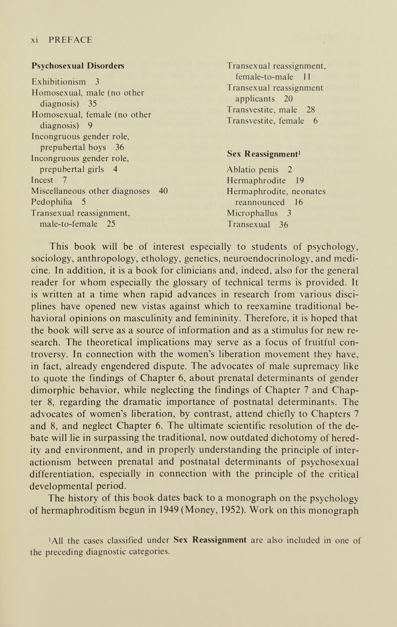 xi PREFACE Psychosexual Disorders Transexual reassignment Exliibitionism 3 Homosexual, male (no other female-to-male 11 Transexual reassignment diagnosis) 35 Homosexual, female (no other applicants 20 Transvestite, male 28 diagnosis) 9 Incongruous gender role. Transvestite, female 6 prepubertal boys 36 Incongruous gender role, Sex Reassignment' prepubertal girls 4 Incest 7 Miscellaneous other diagnoses 40 Pedophilia 5 Transexual reassignment, Ablatio penis 2 Hermaphrodite 19 Hermaphrodite, neonates reannounced 16 Microphallus 3 Transexual 36 male-to-female 25 This book will be of interest especially to students of psychology, sociology, anthropology, ethology, genetics, neuroendocrinology, and medi¬ cine. In addition, it is a book for clinicians and, indeed, also for the general reader for whom especially the glossary of technical terms is provided. It is written at a time when rapid advances in research from various disci¬ plines have opened new vistas against which to reexamine traditional be¬ havioral opinions on masculinity and femininity. Therefore, it is hoped that the book will serve as a source of information and as a stimulus for new re¬ search. The theoretical implications may serve as a focus of fruitful con¬ troversy. In connection with the women's liberation movement they have, in fact, already engendered dispute. The advocates of male supremacy like to quote the findings of Chapter 6, about prenatal determinants of gender dimorphic behavior, while neglecting the findings of Chapter 7 and Chap¬ ter 8, regarding the dramatic importance of postnatal determinants. The advocates of women's liberation, by contrast, attend chiefly to Chapters 7 and 8, and neglect Chapter 6. The ultimate scientific resolution of the de¬ bate will lie in surpassing the traditional, now outdated dichotomy of hered¬ ity and environment, and in properly understanding the principle of inter- actionism between prenatal and postnatal determinants of psychosexual differentiation, especially in connection with the principle of the critical developmental period. The history of this book dates back to a monograph on the psychology of hermaphroditism begun in 1949 (Money, 1952). Work on this monograph 'All the cases classified under Sex Reassignment are also included in one of the preceding diagnostic categories.