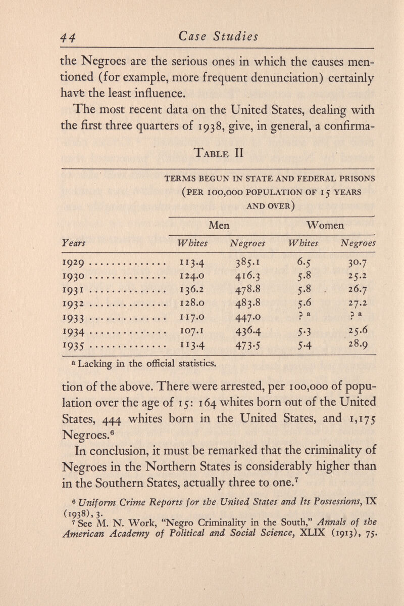 the Negroes are the serious ones in which the causes men tioned (for example, more frequent denunciation) certainly havfc the least influence. The most recent data on the United States, dealing with the first three quarters of 1938, give, in general, a confirma- Table II terms begun in state and federal prisons (per 100,000 population of i 5 years and over) Men Women Years Whites Negroes Whites Negroes 19 2 9 II 3-4 3 8 5-Ï 6-5 30.7 193 0 124.0 416.3 5.8 25.2 193 1 136.2 478.8 5.8 26.7 193 2 128.0 483.8 5.6 27.2 193 3 117.0 447-0 ? a ? a 193 4 I0 7- 1 436-4 5-3 2 5- 6 193 5 1 x 3-4 473-5 5-4 28 -9 a Lacking in the official statistics. tion of the above. There were arrested, per 100,000 of popu lation over the age of 15: 164 whites born out of the United States, 444 whites born in the United States, and 1,175 Negroes. 6 In conclusion, it must be remarked that the criminality of Negroes in the Northern States is considerably higher than in the Southern States, actually three to one. 7 6 Uniform Crime Reports for the United States and Its Possessions , IX (1938),3. 7 See M. N. Work, Negro Criminality in the South, Annals of the American Academy of Political and Social Science, XLIX (1913), 75.