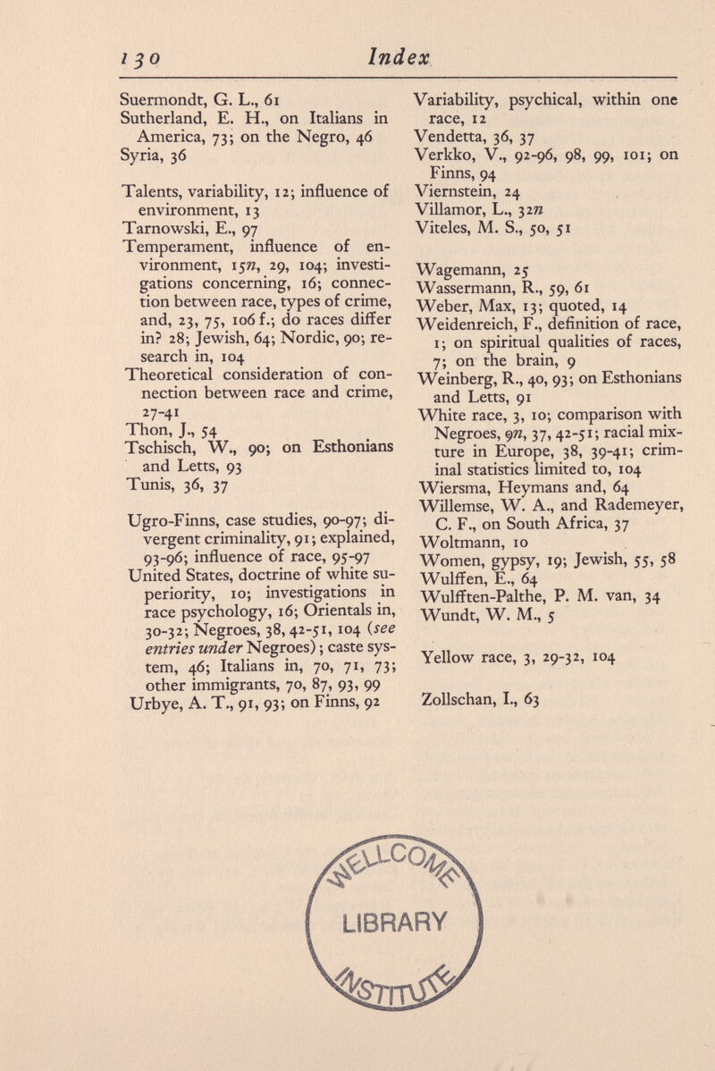 Suermondt, G. L., 6i Sutherland, E. H., on Italians in America, 73; on the Negro, 46 Syria, 36 Talents, variability, 12; influence of environment, 13 Tarnowski, E., 97 Temperament, influence of en vironment, 15 n, 29, 104; investi gations concerning, 16; connec tion between race, types of crime, and, 23, 75, 106 f.; do races differ in? 28; Jewish, 64; Nordic, 90; re search in, 104 Theoretical consideration of con nection between race and crime, 27-4 1 Thon, J., 54 Tschisch, W., 90; on Esthonians and Letts, 93 Tunis, 36, 37 Ugro-Finns, case studies, 90-97; di vergent criminality, 91 ; explained, 93-96; influence of race, 95-97 United States, doctrine of white su periority, 10; investigations in race psychology, 16; Orientals in, 30-32; Negroes, 38,42-51,104 ( see entries under Negroes) ; caste sys tem, 46; Italians in, 70, 71, 73; other immigrants, 70, 87, 93, 99 Urbye, A. T., 91, 93; on Finns, 92 Variability, psychical, within one race, 12 Vendetta, 36, 37 Verkko, V., 92-96, 98, 99, 101; on Finns, 94 Viernstein, 24 Villamor, L., 3272 Viteles, M. S., 50, 51 Wagemann, 25 Wassermann, R., 59, 61 Weber, Max, 13; quoted, 14 Weidenreich, F., definition of race, i; on spiritual qualities of races, 7; on the brain, 9 Weinberg, R., 40, 93; on Esthonians and Letts, 91 White race, 3, 10; comparison with Negroes, 9 n, 37, 42-51; racial mix ture in Europe, 38, 39-41; crim inal statistics limited to, 104 Wiersma, Heymans and, 64 Willemse, W. A., and Rademeyer, C. F., on South Africa, 37 Woltmann, 10 Women, gypsy, 19; Jewish, 55, 58 Wulffen, E., 64 Wulfften-Palthe, P. M. van, 34 Wundt, W. M., 5 Yellow race, 3, 29-32, 104 Zollschan, I., 63 LIBRARY