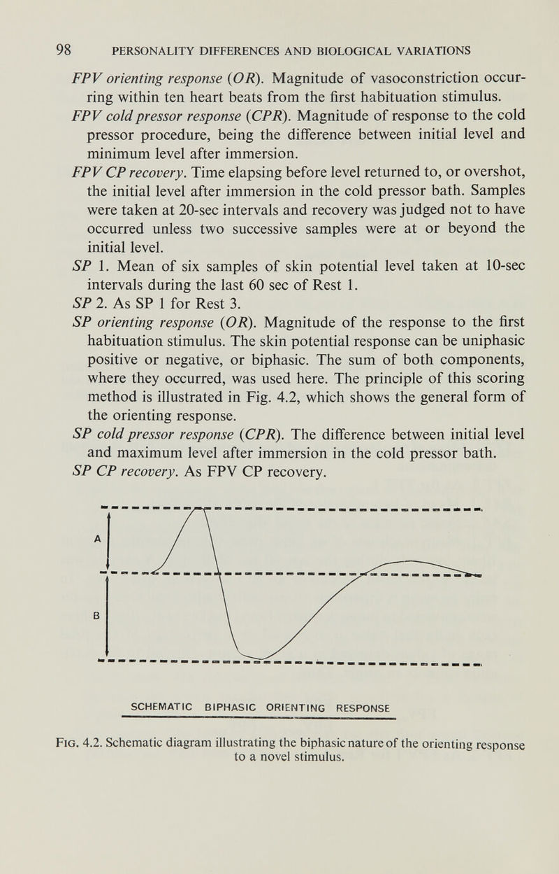 98 PERSONALITY DIFFERENCES AND BIOLOGICAL VARIATIONS FPV orienting response {OR). Magnitude of vasoconstriction occur¬ ring within ten heart beats from the first habituation stimulus. FPV cold pressor response {CPK). Magnitude of response to the cold pressor procedure, being the difference between initial level and minimum level after immersion. FPV CP recovery. Time elapsing before level returned to, or overshot, the initial level after immersion in the cold pressor bath. Samples were taken at 20-sec intervals and recovery was judged not to have occurred unless two successive samples were at or beyond the initial level. SP 1. Mean of six samples of skin potential level taken at 10-sec intervals during the last 60 sec of Rest 1. SP 2. As SP 1 for Rest 3. SP orienting response (OR). Magnitude of the response to the first habituation stimulus. The skin potential response can be uniphasic positive or negative, or biphasic. The sum of both components, where they occurred, was used here. The principle of this scoring method is illustrated in Fig. 4.2, which shows the general form of the orienting response. SP cold pressor response (CPR). The difference between initial level and maximum level after immersion in the cold pressor bath. SP CP recovery. As FPV CP recovery. в a schematic biphasic orienting response Fig. 4.2. Schematic diagram illustrating the biphasic nature of the orienting response to a novel stimulus.