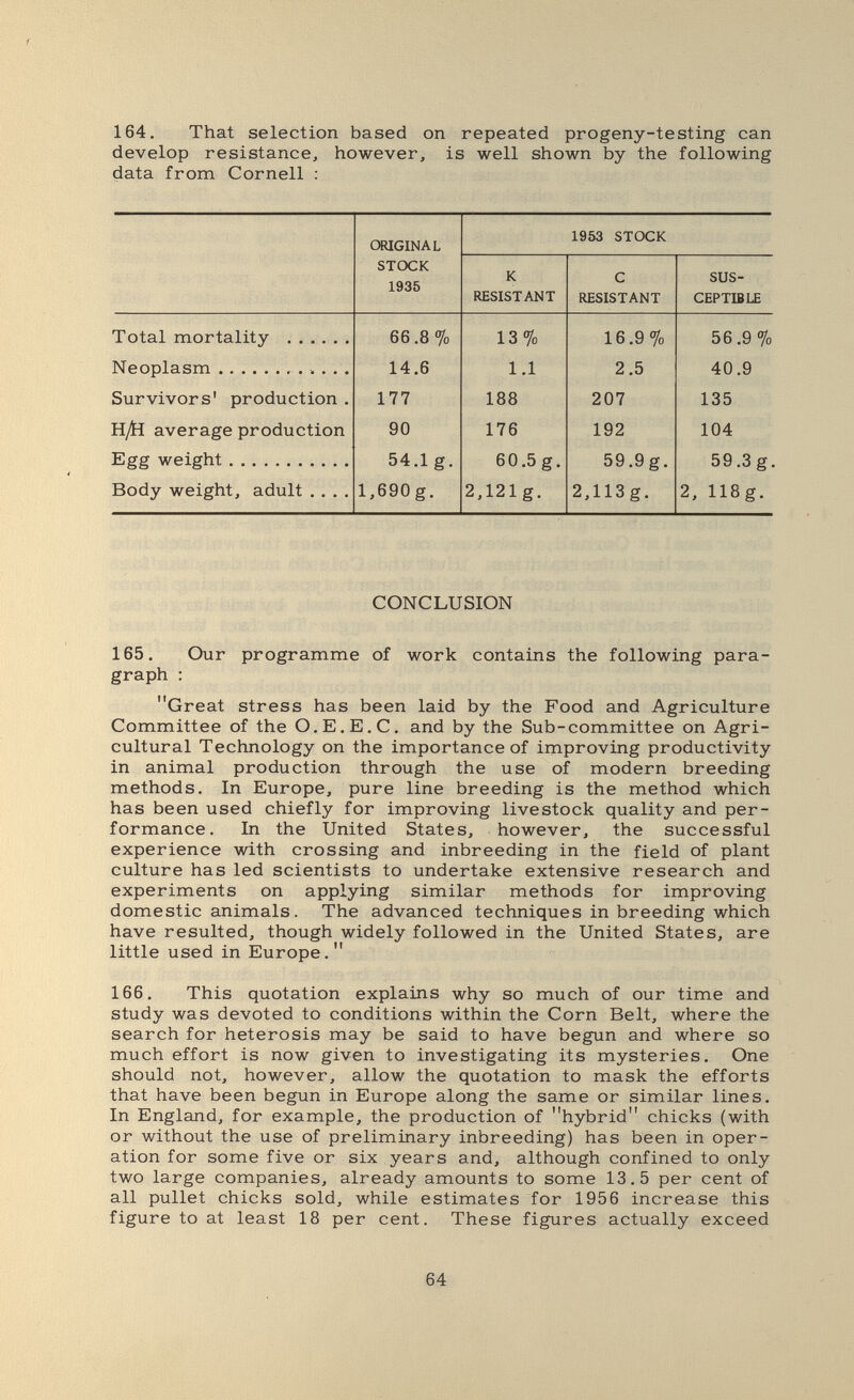 164, That selection based on repeated progeny-testing can develop resistance, however, is well shown by the following data from Cornell : CONCLUSION 165. Our programme of work contains the following para¬ graph ; Great stress has been laid by the Food and Agriculture Committee of the O.E.E.C, and by the Sub-committee on Agri¬ cultural Technology on the importance of improving productivity in animal production through the use of modern breeding methods. In Europe, pure line breeding is the method which has been used chiefly for improving livestock quality and per¬ formance. In the United States, however, the successful experience with crossing and inbreeding in the field of plant culture has led scientists to undertake extensive research and experiments on applying similar methods for improving domestic animals. The advanced techniques in breeding which have resulted, though widely followed in the United States, are little used in Europe. 166. This quotation explains why so much of our time and study was devoted to conditions within the Corn Belt, where the search for heterosis may be said to have begun and where so much effort is now given to investigating its mysteries. One should not, however, allow the quotation to mask the efforts that have been begun in Europe along the same or similar lines. In England, for example, the production of hybrid chicks (with or without the use of preliminary inbreeding) has been in oper¬ ation for some five or six years and, although confined to only two large companies, already amounts to some 13.5 per cent of all pullet chicks sold, while estimates for 1956 increase this figure to at least 18 per cent. These figures actually exceed 64