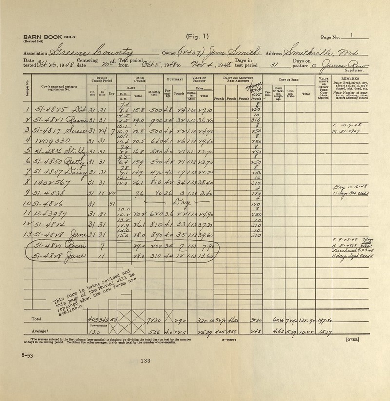 BARN BOOK вм-я (Revised 1949) Association Date ^ / Centering ^ Teéít period/^, . / С' , Days in tested, 19 -/iF date Xo— from Сж/-\5~, 19-г/чо /¿^-¿Г, 19äl test period . (Fig.1) Address Page No. - Days on pasture О SuperviiOT. Cow's name and eartag or registration No. Days in Testing Period On test In milk Dry Milk (Awndf) Total Monthly total Per¬ cent» age Butter- fat Valux or Product Dailt and Monthly Fxsd Amounts its / fri^ y.ys- Cost or Fsid Pas¬ ture Bam or rack« fed rough* age Con- oen> trates Valui aboyx ож bxlow Fxxd Cost icircU ne0alive) BEMARES DaU$: Bred, calved, dry, aborted, sold, pur¬ chased, sick, dead, etc. NoUk Number of quar¬ ters, offspring, other factor* affecting record / iz. 1/. JS.i^ •J'OO ¿1. ¿JA JL ySO Já в C^A-CLfU. ¿L ¿J- y^.o -f QO_ íá' ЗУ ■Al 0й,Ус iô 3/û 3L t:á 7 /g- / ¿CL. 9; Yo-? ч5on y£û /г yO'f-'Z-S /V. A /УО<^ ЗЗО äj- \1L yo-/ JQ. jL Yo.s ¿>л/о él ¿AL yf.A y^o S JífzR JA F ■ólSo ■у/ Uí :2^ A S/-4r-s-û г ÎA dL 15:: Sbo У/ y/.So JL rJ>'o Л£ wl. Al rj>û àj- /УС y¿-i i/o ЛА З/Ус /О 3JO / / ал*^ ¿^- // J у il. // yo ж 3.á ¿Al 3.Jo _v /Уо ЗУ- Sj- IL К /Уо \5J- J^yJ- 3L ¿A JO. o Уо.-у ¿o y o ¿i. y> vso U. /•^■y \/3/п izL. ^/O di 33 ¿Ai -M2. -3/0 /3 v5/-V^v-/' 3J_ /ó.o he jIs: Ш ML 3/0 s/' ^ f У/ yj-o ■j^oo АН ¿Ai F. f-ì'S-'-yr 7л ■m^JU ¿L 3/0 dA ■АЛ. ß^ oí Total -/yJc ^30. /(■ 3rSc Л y. rí Average ' 4z> yy.-< y£'-3> j/eS- 3S-S k// '^.¿З SS /о . y y < The average entered in the first column (cow-months) is obtained by dividing the total days on test by the number of days In the testing period. To obtain the other averagee, divide each total by the number of cow-mootbi. [OTKR] 8-53 133