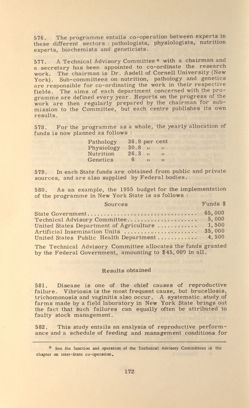 576. The programme entails co-operation between experts in these different sectors : pathologists, physiologists, nutrition experts, biochemists and geneticists. 577. A Technical Advisory Committee* with a chairman and a secretary has been appointed to co-ordinate the research work. The chairman is Dr. Asdell of Cornell University (New York). Sub-committees on nutrition, pathology and genetics are responsible for co-ordinating the work in their respective fields. The aims of each department concerned with the pro¬ gramme are defined every year. Reports on the progress of the work are then regularly prepared by the chairman for sub¬ mission to the Committee, but each centre publishes its own results. 578. For the programme as a whole, the yearly allocation of funds is now planned as follows : Pathology 36.9 per cent Physiology 30.8 II II Nutrition 26.3 II II Genetics 6 п п 579. In each State funds are obtained from public and private sources, and are also supplied by Federal bodies. 580. As an example, the 1955 budget for the implementation of the programme in New York State is as follows : Sources Funds $ State Government 65, ООО Technical Advisory Committee 5,000 United States Department of Agriculture  . 1, 500 Artificial Insemination Units  35, ООО United States Public Health Department 4, 500 The Technical Advisory Committee allocates the funds granted by the Federal Government, amounting to $45, ООО in all. Results obtained 581. Disease is one of the chief causes of reproductive failure. Vibriosis is the most frequent cause, but brucellosis, trichomonosis and vaginitis also occur, A systematic study of farms made by a field laboratory in New York State brings out the fact that Such failures can equally often be attributed to faulty stock management. 582. This study entails an analysis of reproductive perform¬ ance and a schedule of feeding and management conditions for * See the function and operation of the Technical Advisory Committees in the chapter on inter-State co-operation. 172