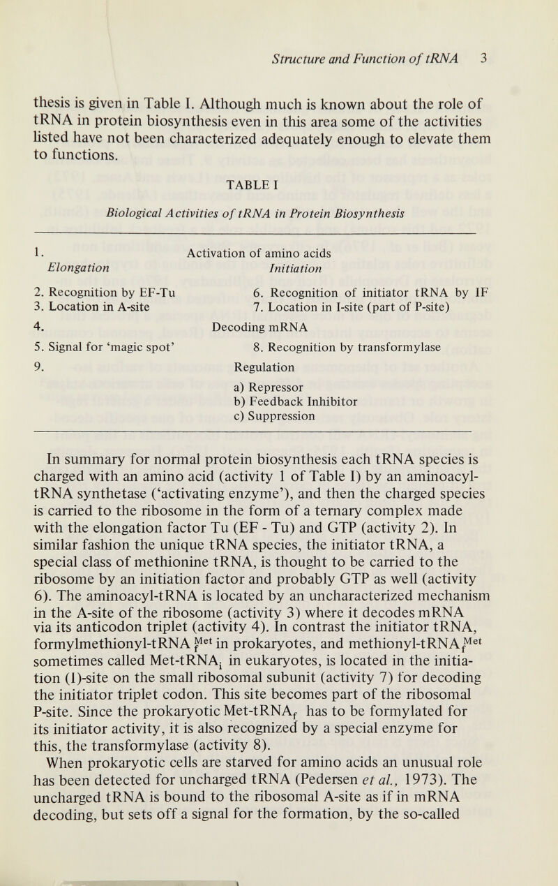 Structure and Function of tRNA 3 thesis is given in Table I. Although much is known about the role of tRNA in protein biosynthesis even in this area some of the activities listed have not been characterized adequately enough to elevate them to functions. TABLE I Biological Activities of tRNA in Protein Biosynthesis Elongation 2. Recognition by EF-Tu 3. Location in A-site 4. 5. Signal for 'magic spot' 9. Activation of amino acids Initiation 6. Recognition of initiator tRNA by IF 7. Location in I-site (part of P-site) Decoding mRNA 8. Recognition by transformylase Regulation a) Repressor b) Feedback Inhibitor c) Suppression In summary for normal protein biosynthesis each tRNA species is charged with an amino acid (activity 1 of Table I) by an aminoacyl- tRNA synthetase ('activating enzyme'), and then the charged species is carried to the ribosome in the form of a ternary complex made with the elongation factor Tu (EF - Tu) and GTP (activity 2). In similar fashion the unique tRNA species, the initiator tRNA, a special class of methionine tRNA, is thought to be carried to the ribosome by an initiation factor and probably GTP as well (activity 6). The aminoacyl-tRNA is located by an uncharacterized mechanism in the A-site of the ribosome (activity 3) where it decodes mRNA via its anticodon triplet (activity 4). In contrast the initiator tRNA, formylmethionyl-tRNA in prokaryotes, and methionyl-tRNAf^®^ sometimes called Met-tRNAj in eukaryotes, is located in the initia¬ tion (l)-site on the small ribosomal subunit (activity 7) for decoding the initiator triplet codon. This site becomes part of the ribosomal P-site. Since the prokaryotic Met-tRNAf has to be formylated for its initiator activity, it is also recognized by a special enzyme for this, the transformylase (activity 8). When prokaryotic cells are starved for amino acids an unusual role has been detected for uncharged tRNA (Pedersen et al, 1973). The uncharged tRNA is bound to the ribosomal A-site as if in mRNA decoding, but sets off a signal for the formation, by the so-called