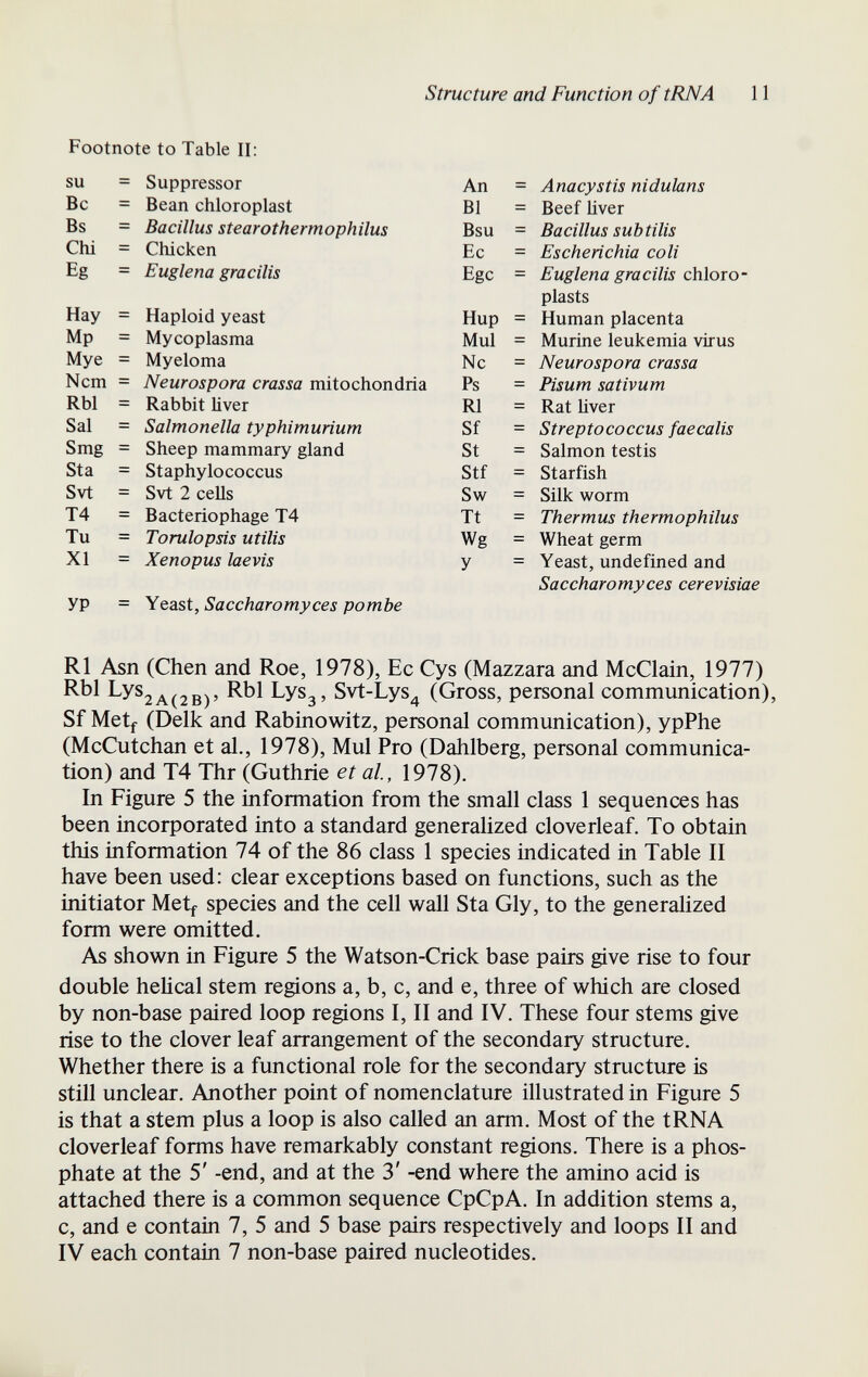 Structure and Function of tRNA 11 R1 Asn (Chen and Roe, 1978), Ec Cys (Mazzara and McClain, 1977) Rbl Svt-Lys^ (Gross, personal communication), Sf Metf (Deik and Rabinowitz, personal communication), ypPhe (McCutchan et al., 1978), Muí Pro (Dahlberg, personal communica¬ tion) and T4 Thr (Guthrie et al, 1978). In Figure 5 the information from the small class 1 sequences has been incorporated into a standard generalized cloverleaf. To obtain this information 74 of the 86 class 1 species indicated in Table II have been used: clear exceptions based on functions, such as the initiator Metf species and the cell wall Sta Gly, to the generalized form were omitted. As shown in Figure 5 the Watson-Crick base pairs give rise to four double helical stem regions a, b, c, and e, three of which are closed by non-base paired loop regions I, II and IV. These four stems give rise to the clover leaf arrangement of the secondary structure. Whether there is a functional role for the secondary structure is still unclear. Another point of nomenclature illustrated in Figure 5 is that a stem plus a loop is also called an arm. Most of the tRNA cloverleaf forms have remarkably constant regions. There is a phos¬ phate at the 5' -end, and at the 3' -end where the amino acid is attached there is a common sequence CpCpA. In addition stems a, c, and e contain 7, 5 and 5 base pairs respectively and loops II and IV each contain 7 non-base paired nucleotides.