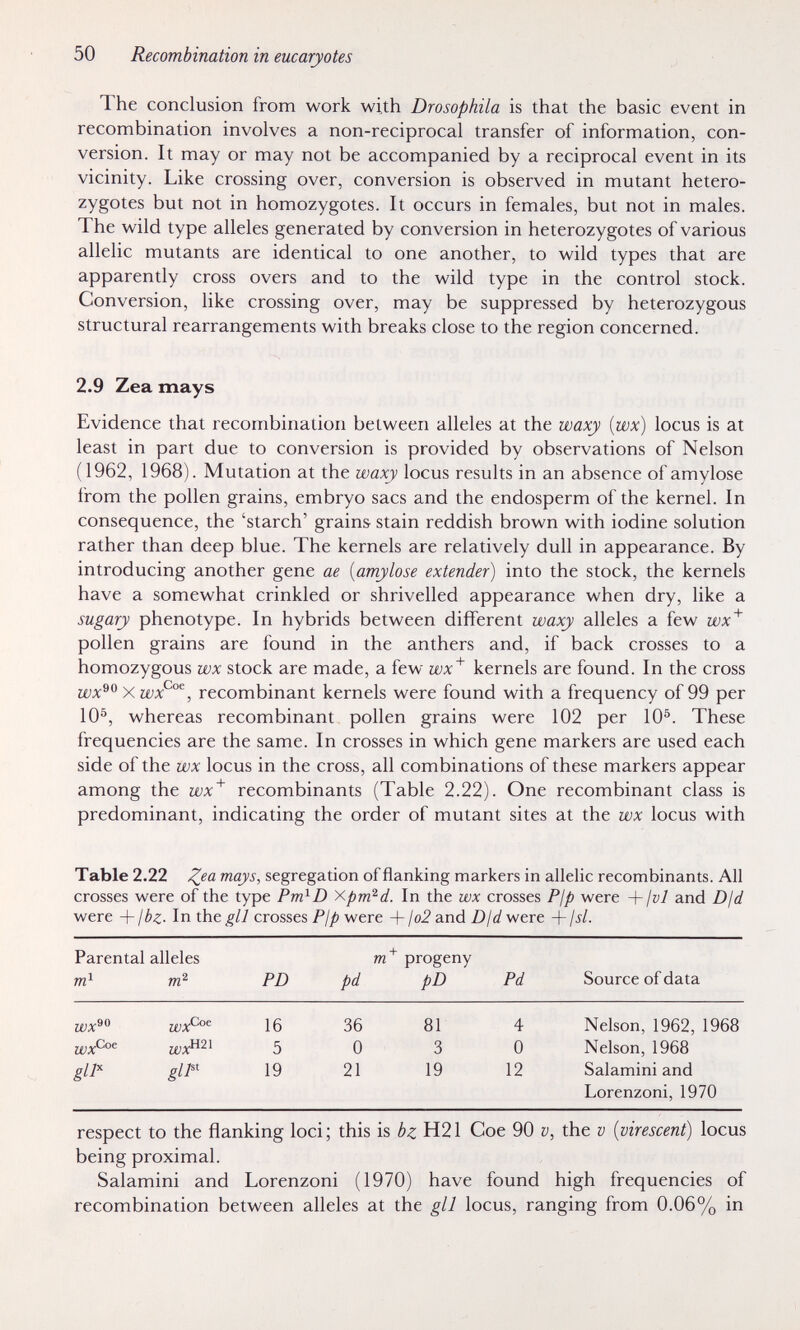 50 Recombination in eucaryotes The conclusion from work with Drosophila is that the basic event in recombination involves a non-reciprocal transfer of information, con¬ version. It may or may not be accompanied by a reciprocal event in its vicinity. Like crossing over, conversion is observed in mutant hetero¬ zygotes but not in homozygotes. It occurs in females, but not in males. The wild type alleles generated by conversion in heterozygotes of various allelic mutants are identical to one another, to wild types that are apparently cross overs and to the wild type in the control stock. Conversion, like crossing over, may be suppressed by heterozygous structural rearrangements with breaks close to the region concerned. 2.9 Zea mays Evidence that recombination between alleles at the waxy {wx) locus is at least in part due to conversion is provided by observations of Nelson (1962, 1968). Mutation at the waxy locus results in an absence of amylose from the pollen grains, embryo sacs and the endosperm of the kernel. In consequence, the 'starch' grains stain reddish brown with iodine solution rather than deep blue. The kernels are relatively dull in appearance. By introducing another gene ae {amylase extender) into the stock, the kernels have a somewhat crinkled or shrivelled appearance when dry, like a sugary phenotype. In hybrids between different waxy alleles a few wx'^ pollen grains are found in the anthers and, if back crosses to a homozygous wx stock are made, a few wx'^ kernels are found. In the cross wx^^ X WiP'^, recombinant kernels were found with a frequency of 99 per 10^, whereas recombinant pollen grains were 102 per 10^. These frequencies are the same. In crosses in which gene markers are used each side of the wx locus in the cross, all combinations of these markers appear among the wx^ recombinants (Table 2.22). One recombinant class is predominant, indicating the order of mutant sites at the wx locus with Table 2.22 mays, segregation of flanking markers in allelic recombinants. All crosses were of the type Pm}D Xpm^d. In the wx crosses Pip were +/d/ and Djd were + ¡bz- In the gli crosses Pjp were + /o2 and Djd were +1 si. respect to the flanking loci ; this is bz H21 Сое 90 v, the v {virescent) locus being proximal. Salamini and Lorenzoni (1970) have found high frequencies of recombination between alleles at the gli locus, ranging from 0.06% in