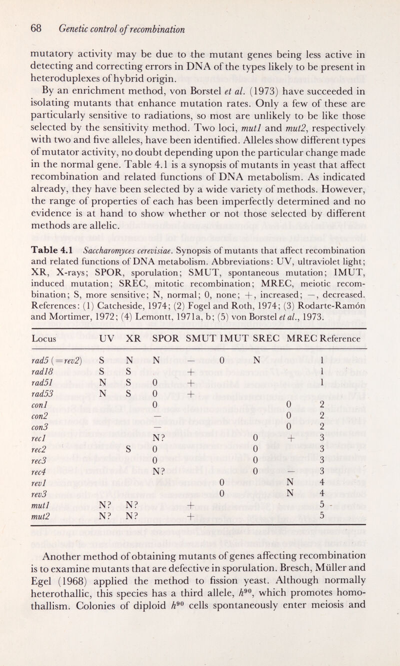 68 Genetic control of recombination mutatory activity may be due to -the mutant genes being less active in detecting and correcting errors in DNA of the types likely to be present in heteroduplexes of hybrid origin. By an enrichment method, von Borstel et al. (1973) have succeeded in isolating mutants that enhance mutation rates. Only a few of these are particularly sensitive to radiations, so most are unlikely to be like those selected by the sensitivity method. Two loci, muti and mut2, respectively with two and five alleles, have been identified. Alleles show different types of mutator activity, no doubt depending upon the particular change made in the normal gene. Table 4.1 is a synopsis of mutants in yeast that affect recombination and related functions of DNA metabolism. As indicated already, they have been selected by a wide variety of methods. However, the range of properties of each has been imperfectly determined and no evidence is at hand to show whether or not those selected by different methods are allelic. Table 4.1 Saccharomyces cerevisiae. Synopsis of mutants that affect recombination and related functions of DNA metabolism. Abbreviations: UV, ultraviolet light; XR, X-rays; SPOR, sporulation; SMUT, spontaneous mutation; I MUT, induced mutation; SREC, mitotic recombination; MREC, meiotic recom¬ bination; S, more sensitive; N, normal; 0, none; +, increased; —, decreased. References: (1) Catcheside, 1974; (2) Fogeland Roth, 1974; (3) Rodarte-Ramón and Mortimer, 1972; (4) Lemontt, 1971a, b; (5) von Borstel я/., 1973. Another method of obtaining mutants of genes affecting recombination is to examine mutants that are defective in sporulation. Bresch, Müller and Egel (1968) applied the method to fission yeast. Although normally heterothallic, this species has a third allele, which promotes homo- thallism. Colonies of diploid ä® cells spontaneously enter meiosis and
