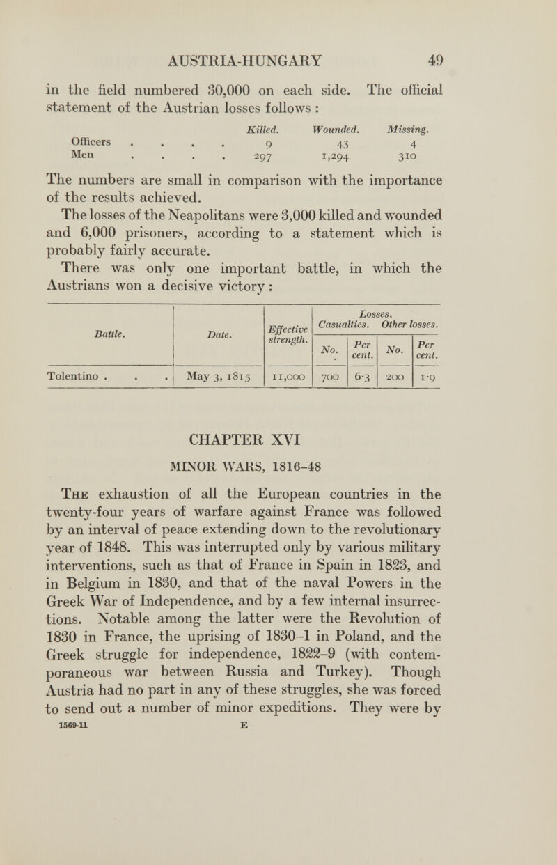 AUSTRIA-HUNGARY 49 in the field numbered 30,000 on each side. The official statement of the Austrian losses follows : Killed. Wounded. Missing. Officers .... 9 43 4 Men .... 297 1,294 310 The numbers are small in comparison with the importance of the results achieved. The losses of the Neapolitans were 3,000 killed and wounded and 6,000 prisoners, according to a statement which is probably fairly accurate. There was only one important battle, in which the Austrians won a decisive victory : CHAPTER XVI MINOR WARS, 1816-48 The exhaustion of all the European countries in the twenty-four years of warfare against France was followed by an interval of peace extending down to the revolutionary year of 1848. This was interrupted only by various military interventions, such as that of France in Spain in 1823, and in Belgium in 1830, and that of the naval Powers in the Greek War of Independence, and by a few internal insurrec¬ tions. Notable among the latter were the Revolution of 1830 in France, the uprising of 1830-1 in Poland, and the Greek struggle for independence, 1822-9 (with contem¬ poraneous war between Russia and Turkey). Though Austria had no part in any of these struggles, she was forced to send out a number of minor expeditions. They were by 156911 e