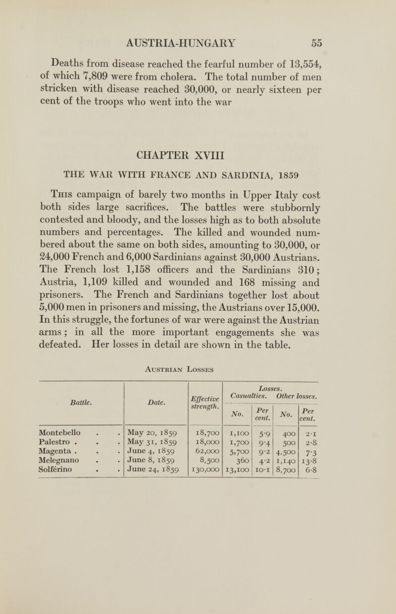 AUSTRIA-HUNGARY 55 Deaths from disease reached the fearful number of 13,554, of which 7,809 were from cholera. The total number of men stricken with disease reached 30,000, or nearly sixteen per cent of the troops who went into the war CHAPTER XVIII THE WAR WITH FRANCE AND SARDINIA, 1859 This campaign of barely two months in Upper Italy cost both sides large sacrifices. The battles were stubbornly contested and bloody, and the losses high as to both absolute numbers and percentages. The killed and wounded num¬ bered about the same on both sides, amounting to 30,000, or 24,000 French and 6,000 Sardinians against 30,000 Austrians. The French lost 1,158 officers and the Sardinians 310 ; Austria, 1,109 killed and wounded and 168 missing and prisoners. The French and Sardinians together lost about 5,000 men in prisoners and missing, the Austrians over 15,000. In this struggle, the fortunes of war were against the Austrian arms ; in all the more important engagements she was defeated. Her losses in detail are shown in the table. Austrian Losses