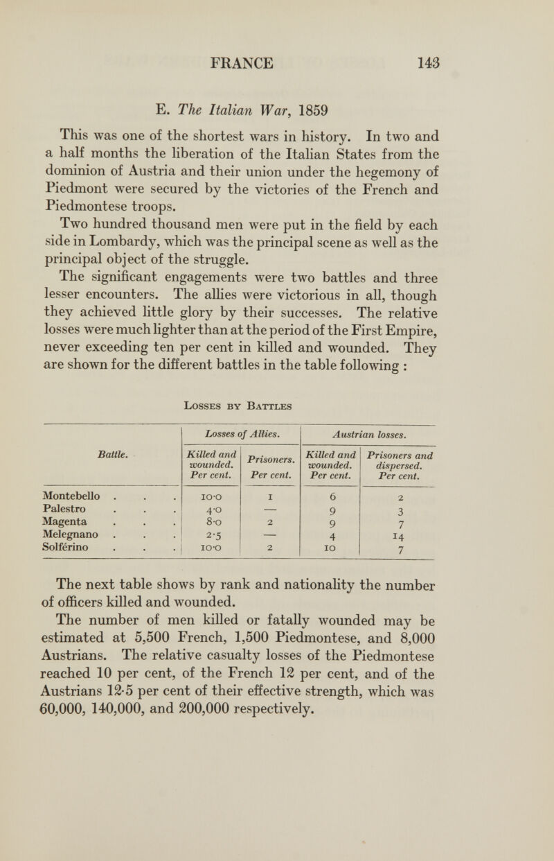 FRANCE 143 E. The Italian War, 1859 This was one of the shortest wars in history. In two and a half months the hberation of the Itahan States from the dominion of Austria and their union under the hegemony of Piedmont were secured by the victories of the French and Piedmontese troops. Two hundred thousand men were put in the field by each side in Lombardy, which was the principal scene as well as the principal object of the struggle. The significant engagements were two battles and three lesser encounters. The allies were victorious in all, though they achieved little glory by their successes. The relative losses were much lighter than at the period of the First Empire, never exceeding ten per cent in killed and wounded. They are shown for the different battles in the table following : Losses by Battles The next table shows by rank and nationality the number of officers killed and wounded. The number of men killed or fatally wounded may be estimated at 5,500 French, 1,500 Piedmontese, and 8,000 Austrians. The relative casualty losses of the Piedmontese reached 10 per cent, of the French 12 per cent, and of the Austrians 12-5 per cent of their effective strength, which was 60,000, 140,000, and 200,000 respectively.
