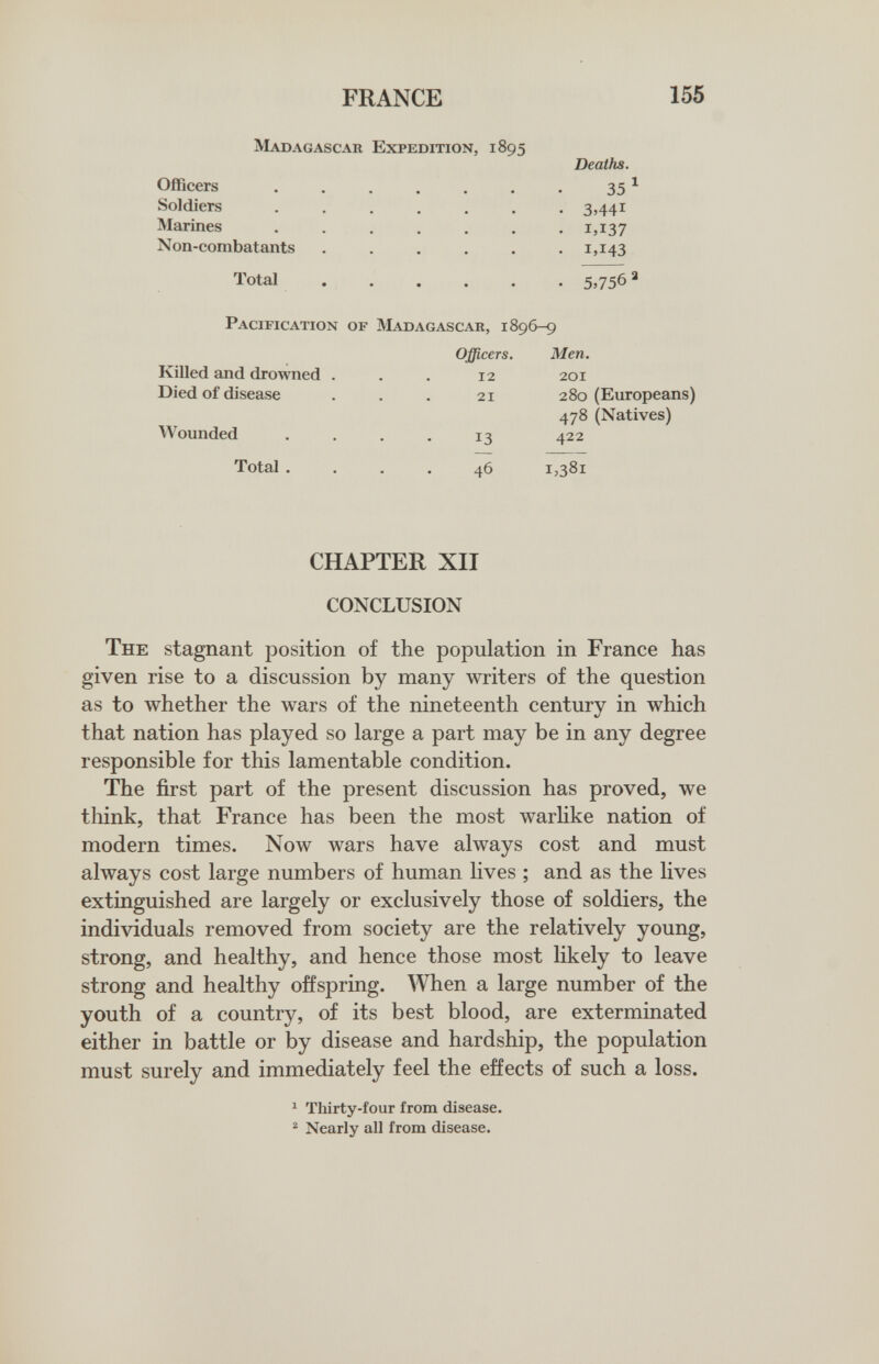 FRANCE 155 Madagascar Expedition, 1895 Officers Soldiers Marines Non-combatants Total Deaths. 35 ^ 3.441 1,137 1,143 5>75б Pacification of ÄIadagascar, 1896-9 Killed and drowned Died of disease Wounded Total Officers. Men, 12 201 21 280 (Europeans) 478 (Natives) 13 422 46 1,381 CHAPTER XII CONCLUSION The stagnant position of the population in France has given rise to a discussion by many writers of the question as to whether the wars of the nineteenth century in which that nation has played so large a part may be in any degree responsible for this lamentable condition. The first part of the present discussion has proved, we think, that France has been the most warhke nation of modern times. Now wars have always cost and must always cost large numbers of human lives ; and as the lives extinguished are largely or exclusively those of soldiers, the individuals removed from society are the relatively young, strong, and healthy, and hence those most likely to leave strong and healthy offspring. ^Vhen a large number of the youth of a country, of its best blood, are exterminated either in battle or by disease and hardship, the population must surely and immediately feel the effects of such a loss. ^ Thirty-four from disease. ^ Nearly all from disease.