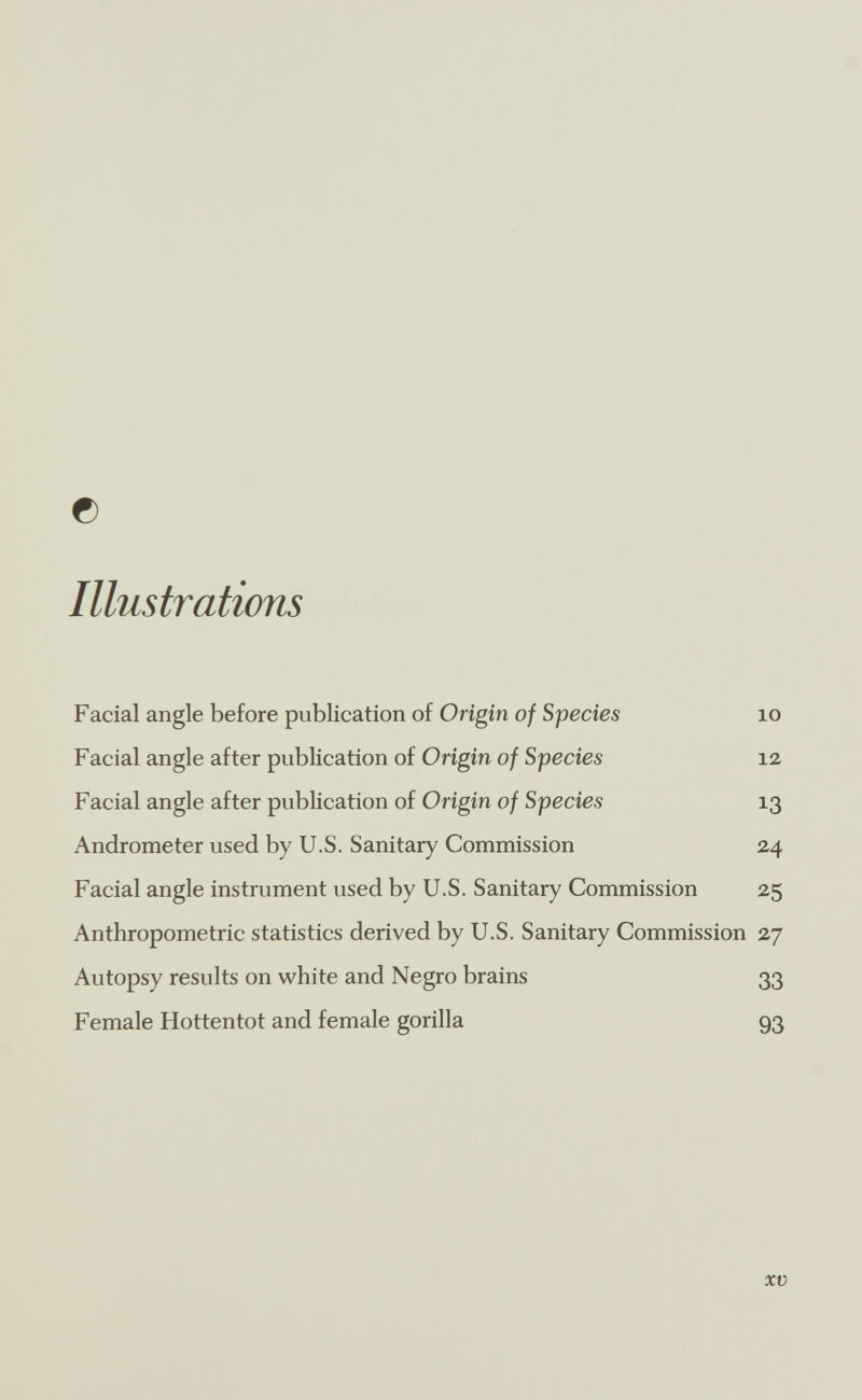 © Illustrations Facial angle before publication of Origin of Species lo Facial angle after publication of Origin of Species 12 Facial angle after publication of Origin of Species 13 Andrometer used by U.S. Sanitary Commission 24 Facial angle instrument used by U.S. Sanitary Commission 25 Anthropometric statistics derived by U.S. Sanitary Commission 27 Autopsy results on white and Negro brains 33 Female Hottentot and female gorilla 93 XV