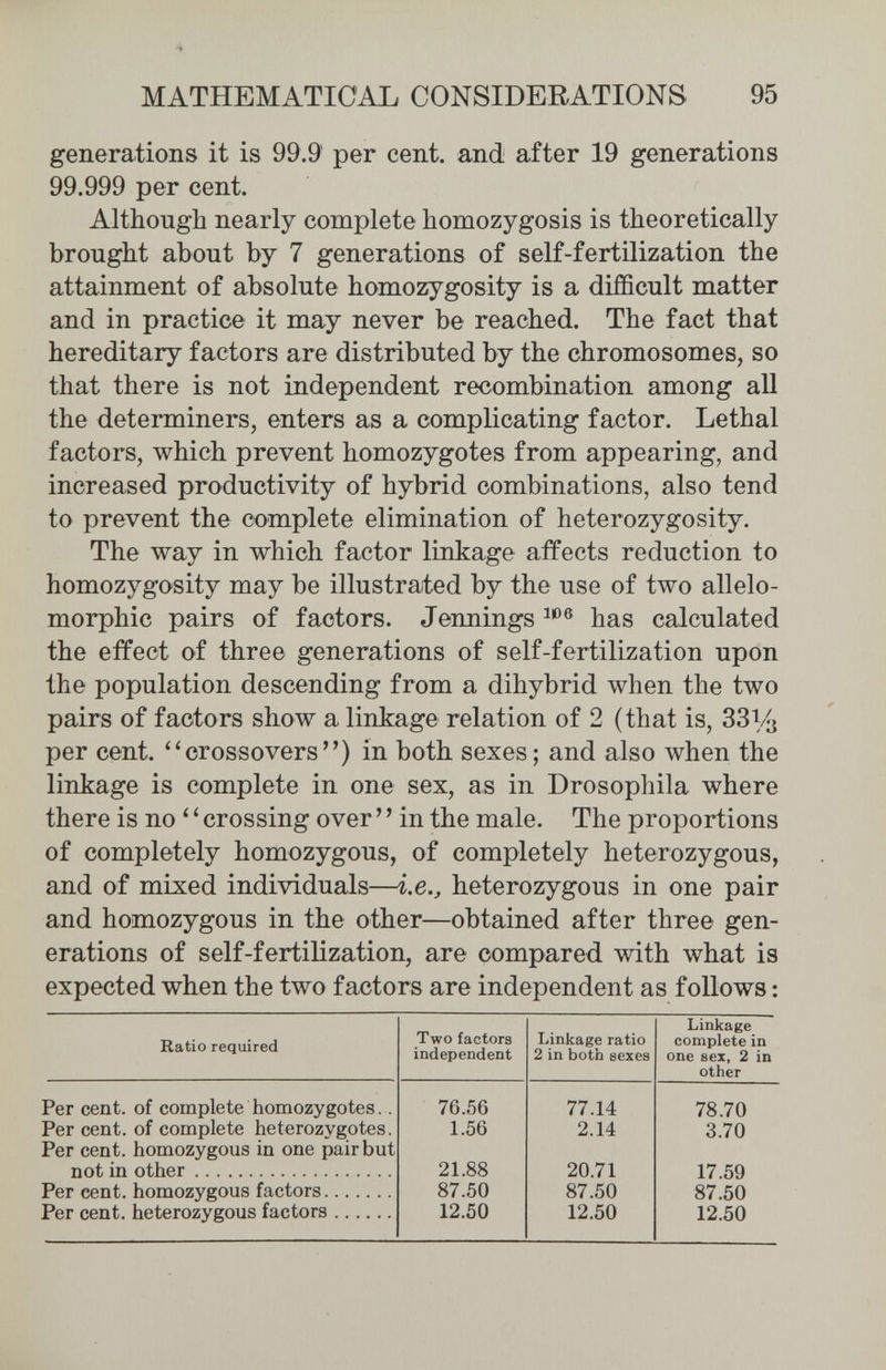■ч MATHEMATICAL CONSIDERATIONS 95 generations it is 99.9' per cent, and after 19 generations 99.999 per cent. Although nearly complete homozygosis is theoretically brought about by 7 generations of self-fertilization the attainment of absolute homozygosity is a difficult matter and in practice it may never be reached. The fact that hereditary factors are distributed by the chromosomes, so that there is not independent recombination among all the determiners, enters as a complicating factor. Lethal factors, which prevent homozygotes from appearing, and increased productivity of hybrid combinations, also tend to prevent the complete elimination of heterozygosity. The way in which factor linkage affects reduction to homozygosity may be illustrated by the use of two allelo- morphic pairs of factors. Jennings has calculated the effect of three generations of self-fertilization upon the population descending from a dihybrid when the two pairs of factors show a linkage relation of 2 (that is, ЗЗ^ per cent. crossovers) in both sexes; and also when the linkage is complete in one sex, as in Drosophila where there is no ' ' crossing over ' ' in the male. The proportions of completely homozygous, of completely heterozygous, and of mixed individuals—i.e., heterozygous in one pair and homozygous in the other—obtained after three gen¬ erations of self-fertilization, are compared with what is expected when the two factors are independent as follows :