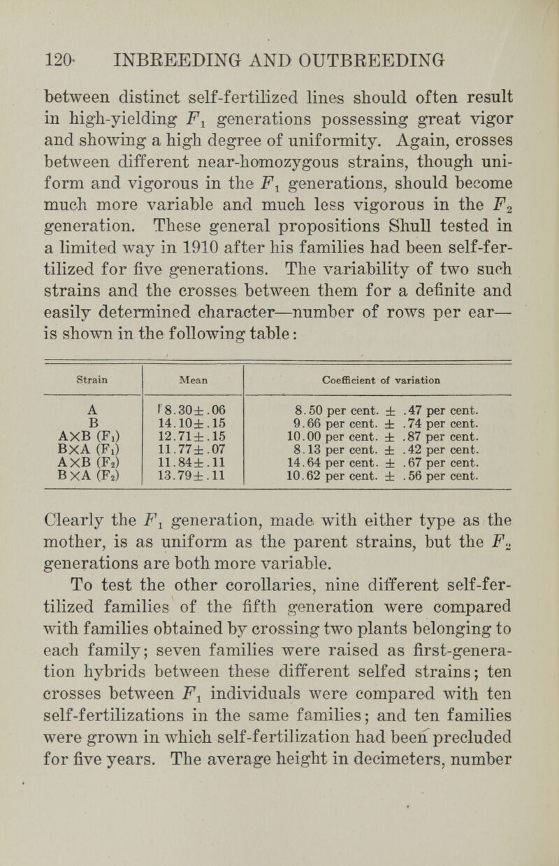 120- INBEEEDING AND OUTBEEEDING between distinct self-fertilized lines should often result in high-yielding generations possessing great vigor and showing a high degree of uniformity. Again, crosses between different near-homozygous strains, though uni¬ form and vigorous in the generations, should become much more variable and much less vigorous in the F2 generation. These general propositions Shull tested in a limited way in 1910 after his families had been self-fer¬ tilized for five generations. The variability of two such strains and the crosses between them for a definite and easily determined character—number of rows per ear— is shown in the following table : Clearly the generation, made with either type as the mother, is as uniform as the parent strains, but the generations are both more variable. To test the other corollaries, nine different self-fer¬ tilized families of the fifth generation were compared with families obtained by crossing tM''o plants belonging to each family; seven families were raised as first-genera¬ tion hybrids between these different selfed strains; ten crosses between F^ individuals were compared with ten self-fertilizations in the same families ; and ten families were grown in which self-fertilization had been precluded for five years. The average height in decimeters, number