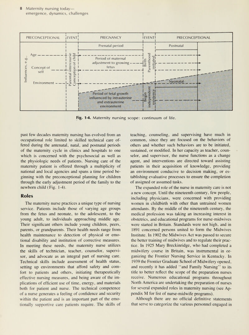 8 Maternity nursing today— emergence, dynannics, challenges T PRECONCEPTIONAL EVENT PREGNANCY Prenatal period Age СЮ 6 <u Concept of с self g -1 о I 0) ^ I ^-.E .2-t* Period of maternal adjustment to growing fetus 3 Environment ' 75 С CJ — ПЗ Û- Q- I 01 , и I и I Period of fetal growth influenced by intrauterine and extrauterine environment Fig. 1-4. Maternity nursing scope: continuum of life. past few decades maternity nursing has evolved from an occupational role limited to skilled technical care of¬ fered during the antenatal, natal, and postnatal periods of the maternity cycle in clinics and hospitals to one which is concerned with the psychosocial as well as the physiologic needs of patients. Nursing care of the maternity patient is offered through a multiplicity of national and local agencies and spans a time period be¬ ginning with the preconceptional planning for children through the early adjustment period of the family to the newborn child (Fig. 1-4). Roles The maternity nurse practices a unique type of nursing service. Patients include those of varying age groups from the fetus and neonate, to the adolescent, to the young adult, to individuals approaching middle age. Their significant others include young children, peers, parents, or grandparents. Their health needs range from health maintenance to detection of physical or emo¬ tional disability and institution of corrective measures. In meeting these needs, the maternity nurse utilizes the skills of technician, teacher, counselor, supervi¬ sor, and advocate as an integral part of nursing care. Technical skills include assessment of health status, setting up environments that afford safety and com¬ fort to patients and others, initiating therapeutically effective nursing measures, and being aware of the im¬ plications of efficient use of time, energy, and materials both for patient and nurse. The technical competence of a nurse generates a feeling of confidence and security within the patient and is an important part of the emo¬ tionally supportive care patients require. The skills of teaching, counseling, and supervising have much in common, since they are focused on the behaviors of others and whether such behaviors are to be initiated, sustained, or modified. In her capacity as teacher, coun¬ selor, and supervisor, the nurse functions as a change agent, and interventions are directed toward assisting patients in their acquisition of knowledge, providing an environment conducive to decision making, or es¬ tablishing evaluative processes to ensure the completion of assigned or assumed tasks. The expanded role of the nurse in maternity care is not a new concept. Until the nineteenth century, few people, including physicians, were concerned with providing women in childbirth with other than untrained women attendants. By the middle of the nineteenth century, the medical profession was taking an increasing interest in obstetrics, and educational programs for nurse-midwives were started in Britain. Standards were not high, and in 1891 concerned persons united to form the Midwives Institute. In 1902 the Midwives Act was passed to secure the better training of midwives and to regulate their prac¬ tice. In 1925 Mary Breckinridge, who had completed a midwifery course in Britain, was instrumental in or¬ ganizing the Frontier Nursing Service in Kentucky. In 1939 the Frontier Graduate School of Midwifery opened, and recendy it has added and Family Nursing to its title to better reflect the scope of the preparation nurses receive. Numerous educational programs throughout North America are undertaking the preparation of nurses for several expanded roles in maternity nursing (see Ap¬ pendix M for list of nurse-midwife programs). Although there are no official definitive statements that serve to categorize the various personnel engaged in