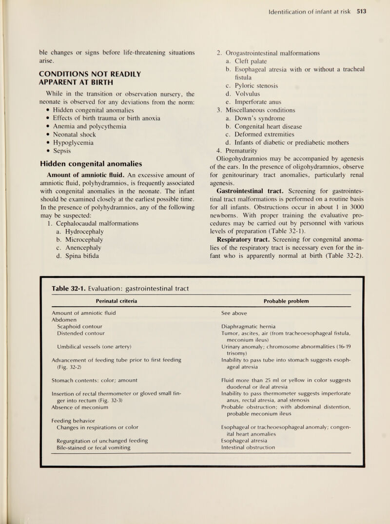 Identification of infant at risk 513 ble changes or signs before life-threatening situations arise. CONDITIONS NOT READILY APPARENT AT BIRTH While in the transition or observation nursery, the neonate is observed for any deviations from the norm: • Hidden congenital anomalies • Effects of birth trauma or birth anoxia • Anemia and polycythemia • Neonatal shock • Hypoglycemia • Sepsis Hidden congenital anomalies Amount of amniotic fluid. An excessive amount of amniotic fluid, polyhydramnios, is frequently associated with congenital anomalies in the neonate. The infant should be examined closely at the earliest possible time. In the presence of polyhydramnios, any of the following may be suspected: 1. Cephalocaudal malformations a. Hydrocephaly b. Microcephaly c. Anencephaly d. Spina bifida 2. Orogastrointestinal malformations a. Cleft palate b. Esophageal atresia with or without a tracheal fistula c. Pyloric stenosis d. Volvulus e. Imperforate anus 3. Miscellaneous conditions a. Down's syndrome b. Congenital heart disease c. Deformed extremities d. Infants of diabetic or prediabetic mothers 4. Prematurity Oliogohydramnios may be accompanied by agenesis of the ears. In the presence of oligohydramnios, observe for genitourinary tract anomalies, particularly renal agenesis. Gastrointestinal tract. Screening for gastrointes¬ tinal tract malformations is performed on a routine basis for all infants. Obstructions occur in about 1 in 3000 newborns. With proper training the evaluative pro¬ cedures may be carried out by personnel with various levels of preparation (Table 32-1). Respiratory tract. Screening for congenital anoma¬ lies of the respiratory tract is necessary even for the in¬ fant who is apparently normal at birth (Table 32-2).
