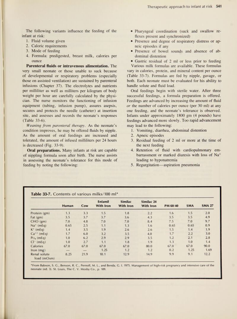 Therapeutic approach to infant at risk 541 The following variants influence the feeding of the infant at risk: 1. Fluid volume given 2. Caloric requirements 3. Mode of feeding 4. Formula: predigested, breast milk, calories per ounce Parenteral fluids or intravenous alimentation. The very small neonate or those unable to suck because of developmental or respiratory problems (especially those on assisted ventilation) are sustained by parenteral infusions (Chapter 37). The electrolytes and nutrients per milliliter as well as milliters per kilogram of body weight per hour are carefully calculated by the physi¬ cian. The nurse monitors the functioning of infusion equipment (tubing, infusion pump), assures asepsis, secures and protects the needle (catheter) at insertion site, and assesses and records the neonate's responses (Table 33-6). Weaning from parenteral therapy. As the neonate's condition improves, he may be offered fluids by nipple. As the amount of oral feedings are increased and tolerated, the amount of infused milliliters per 24 hours is decreased (Fig. 33-9). Oral preparations. Many infants at risk are capable of nippling formula soon after birth. The nurse assists in assessing the neonate's tolerance for this mode of feeding by noting the following: • Pharyngeal coordination (suck and swallow re¬ flexes present and synchronized) • Presence and degree of respiratory distress or ap- neic episodes if any • Presence of bowel sounds and absence of ab¬ dominal distention • Gastric residual of 2 ml or less prior to feeding Various milk formulas are available. These formulas vary in calories, protein, and mineral content per ounce (Table 33-7). Formulas are fed by nipple, gavage, or both. Each neonate must be evaluated for his ability to handle solute and fluid load. Oral feedings begin with sterile water. After three successful feedings, a formula preparation is offered. Feedings are advanced by increasing the amount of fluid or the number of calories per ounce (per 30 ml) at any one feeding, and the neonate's tolerance is observed. Infants under approximately 1800 gm (4 pounds) have feedings advanced more slowly. Too rapid advancement may lead to the following: 1. Vomiting, diarrhea, abdominal distention 2. Apneic episodes 3. Residual feeding of 2 ml or more at the time of the next feeding 4. Retention of fluid with cardiopulmonary em¬ barrassment or marked diuresis with loss of Na^ leading to hyponatremia 5. Regurgitation—aspiration pneumonia Table 33-7. Contents of various milks/100 ml* load (mOsm) *From Babson, S. C., Benson, R. C., Pernoll, M. L., and Benda, G. I. 1975. Management of high-risk pregnancy and intensive care of the neonate (ed. 3). St. Louis, The C. V. Mosby Co., p. 109.