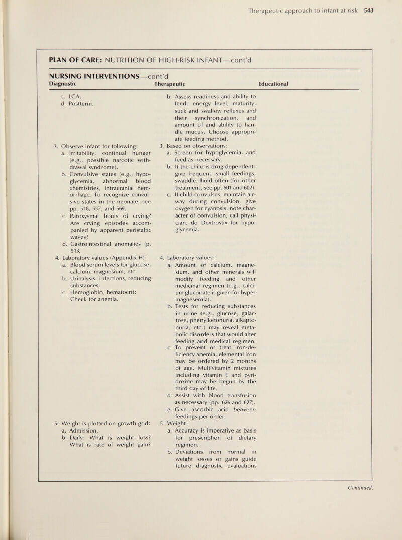 Therapeutic approach to infant at risk 543 i Continued. ii