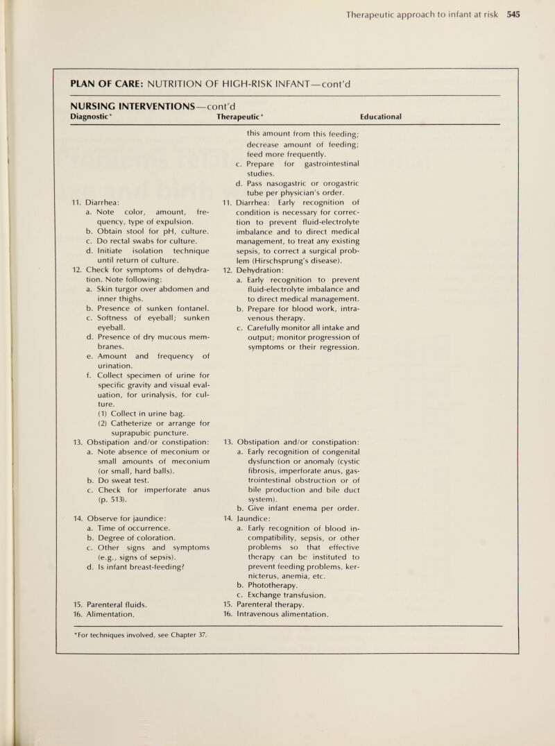 Therapeutic approach to infant at risk 545 I Ik