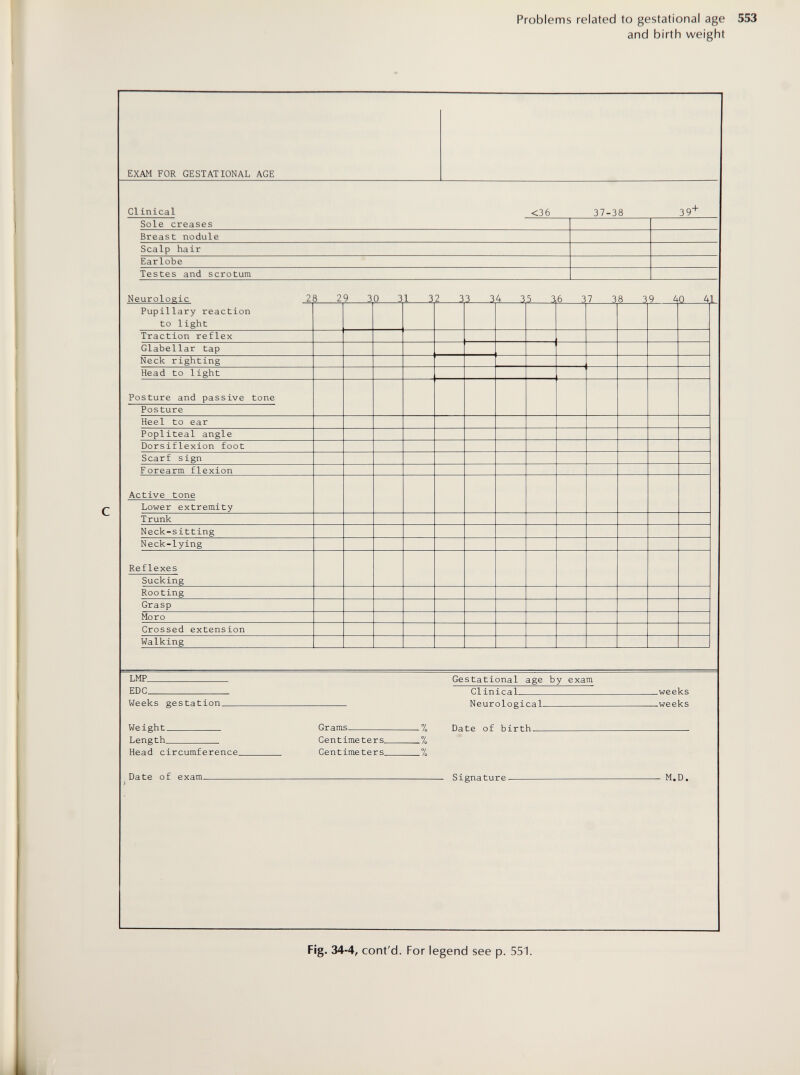 Problems related to gestational age 553 and birth weight Fig. 34-4, cont'd. For legend see p. 551. iL