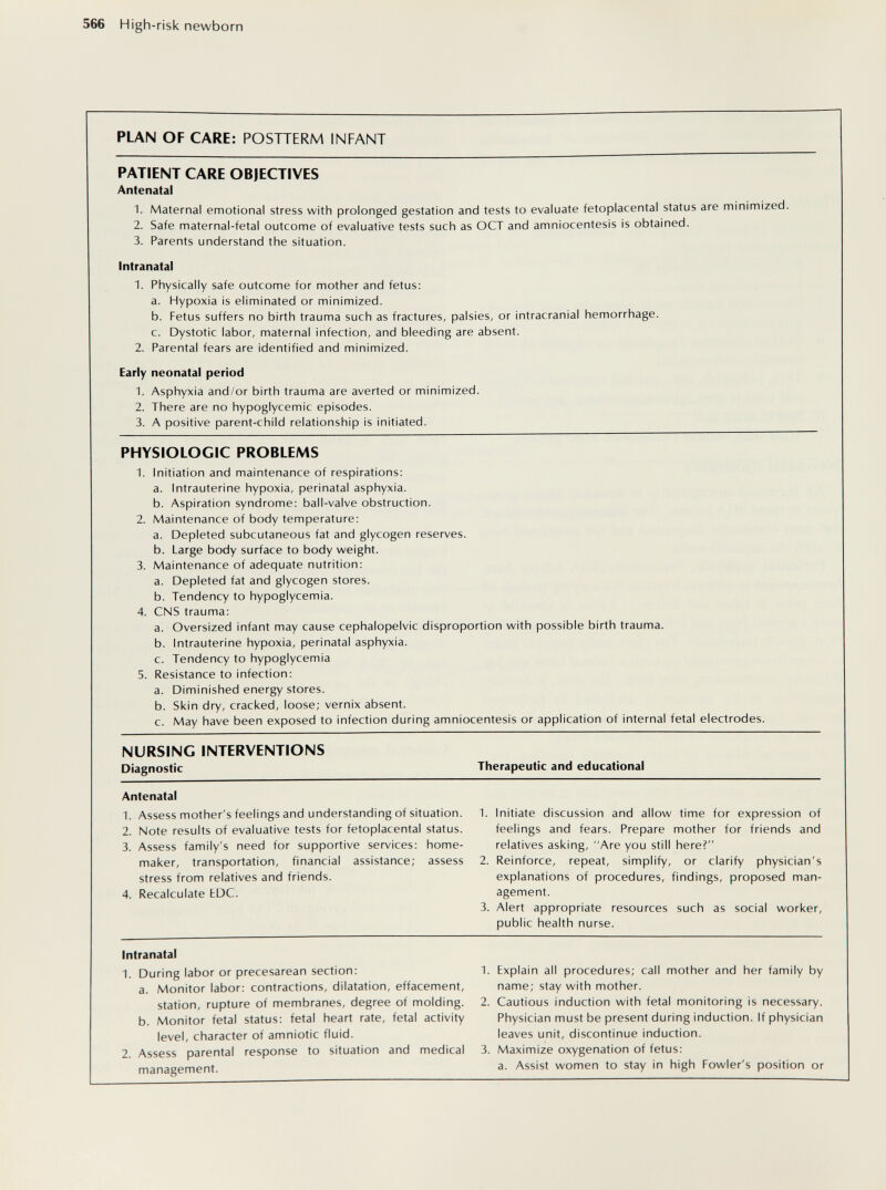 566 High-risk newborn PLAN OF CARE: POSTTERM INFANT PATIENT CARE OB|ECTIVES Antenatal 1. Maternal emotional stress with prolonged gestation and tests to evaluate fetoplacental status are minimized. 2. Safe maternal-fetal outcome of evaluative tests such as OCT and amniocentesis is obtained. 3. Parents understand the situation. Intranatal 1. Physically safe outcome for mother and fetus: a. Hypoxia is eliminated or minimized. b. Fetus suffers no birth trauma such as fractures, palsies, or intracranial hemorrhage. c. Dystotic labor, maternal infection, and bleeding are absent. 2. Parental fears are identified and minimized. Early neonatal period 1. Asphyxia and/or birth trauma are averted or minimized. 2. There are no hypoglycemic episodes. 3. A positive parent-child relationship is initiated. PHYSIOLOGIC PROBLEMS 1. Initiation and maintenance of respirations; a. Intrauterine hypoxia, perinatal asphyxia. b. Aspiration syndrome: ball-valve obstruction. 2. Maintenance of body temperature: a. Depleted subcutaneous fat and glycogen reserves. b. Large body surface to body weight. 3. Maintenance of adequate nutrition: a. Depleted fat and glycogen stores. b. Tendency to hypoglycemia. 4. CNS trauma: a. Oversized infant may cause cephalopelvic disproportion with possible birth trauma. b. Intrauterine hypoxia, perinatal asphyxia. c. Tendency to hypoglycemia 5. Resistance to infection: a. Diminished energy stores. b. Skin dry, cracked, loose; vernix absent. c. May have been exposed to infection during amniocentesis or application of internal fetal electrodes. NURSING INTERVENTIONS Diagnostic Therapeutic and educational Antenatal 1. Assess mother's feelings and understanding of situation. 2. Note results of evaluative tests for fetoplacental status. 3. Assess family's need for supportive services: home- maker, transportation, financial assistance; assess stress from relatives and friends. 4. Recalculate EDC. 1. Initiate discussion and allow time for expression of feelings and fears. Prepare mother for friends and relatives asking, Are you still here? 2. Reinforce, repeat, simplify, or clarify physician's explanations of procedures, findings, proposed man¬ agement. 3. Alert appropriate resources such as social worker, public health nurse. Intranatal 1. During labor or precesarean section: a. Monitor labor: contractions, dilatation, effacement, station, rupture of membranes, degree of molding. b. Monitor fetal status: fetal heart rate, fetal activity level, character of amniotic fluid. 2. Assess parental response to situation and medical management. 1. Explain all procedures; call mother and her family by name; stay with mother. 2. Cautious induction with fetal monitoring is necessary. Physician must be present during induction. If physician leaves unit, discontinue induction. 3. Maximize oxygenation of fetus: a. Assist women to stay in high Fowler's position or