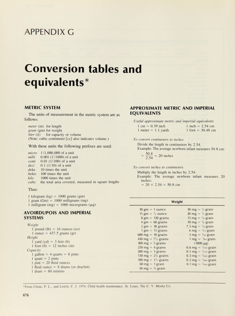 APPENDIX G Conversion tables equivalents* METRIC SYSTEM The units of measurement in the metric system are as follows: meter (m) for length gram (gm) for weight liter H) for capacity or volume (Note: cubic centimeter [cc] also indicates volume.) With these units the following prefixes are used: 1 kilogram (kg) = 1000 grams (gm) 1 gram (Gm) = 1000 milligrams (mg) 1 milligram (mg) = 1000 micrograms {¡xg) AVOIRDUPOIS AND IMPERIAL SYSTEMS Weight 1 pound (lb) = 16 ounces (oz) 1 ounce = 437.5 grains (gr) Height 1 yard (yd) = 3 feet (ft) 1 foot (ft) = 12 inches (in) Capacity 1 gallon = 4 quarts = 8 pints 1 quart = 2 pints 1 pint = 20 fluid ounces 1 fluid ounce = 8 drams (or drachm) 1 dram = 60 minims and APPROXIMATE METRIC AND IMPERIAL EQUIVALENTS Useful approximate metric and imperial equivalents 1 cm = 0.39 inch 1 inch = 2.54 cm 1 meter =1.1 yards 1 foot = 30.48 cm To convert centimeters to inches Divide the length in centimeters by 2.54. Example: The average newborn infant measures 50.8 cm: 50.8 . = 20 inches To convert inches to centimeters Multiply the length in inches by 2.54. Example: The average newborn infant measures 20 inches: = 20 X 2.54 = 50.8 cm Weight *From Chinn. P. L.. and Leitch, C. J. 1974. Child health maintenance. St. Louis, The C. V. Mosby Co. 676