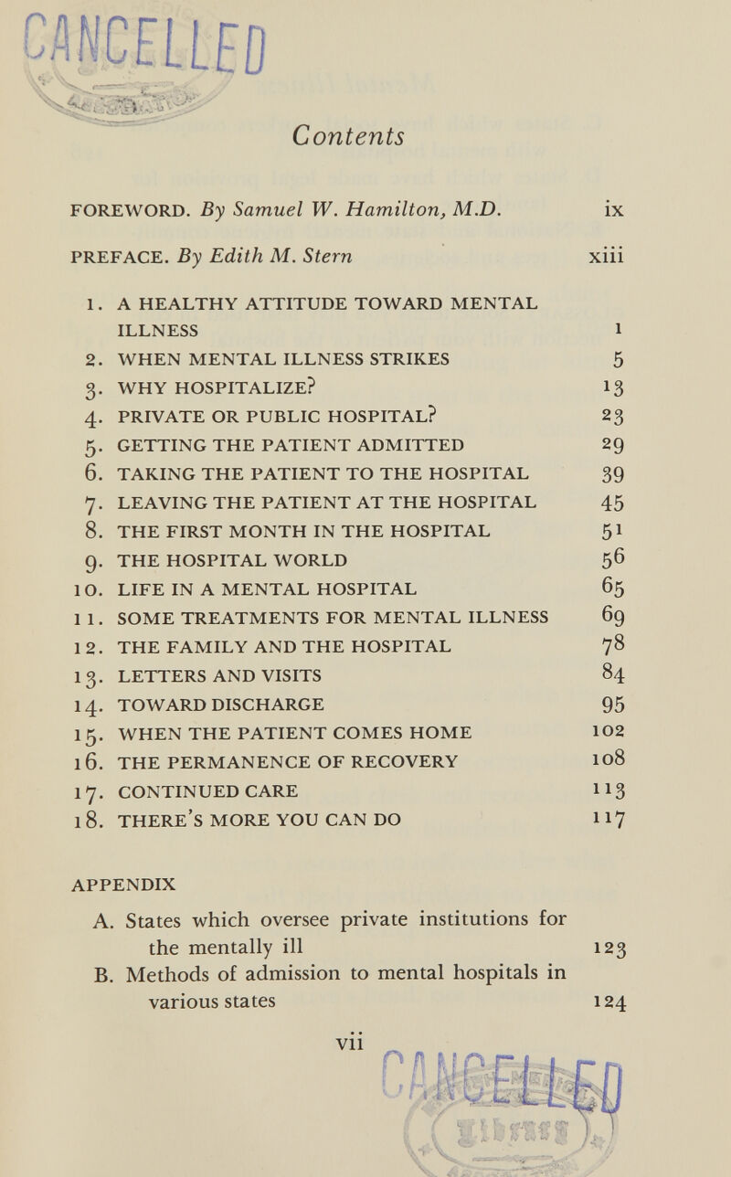 CANCELLED .. . - - Contents FOREWORD. By Samuel W. Hamilton, M.D. ix PREFACE. By Edith M. Stern xiii 1. A HEALTHY ATTITUDE TOWARD MENTAL ILLNESS 1 2. WHEN MENTAL ILLNESS STRIKES 5 3. WHY HOSPITALIZE? 13 4. PRIVATE OR PUBLIC HOSPITAL? 23 5. getting the patient admitted 2q 6. TAKING THE PATIENT TO THE HOSPITAL 39 7. LEAVING THE PATIENT AT THE HOSPITAL 45 8. THE FIRST MONTH IN THE HOSPITAL 51 9. THE HOSPITAL WORLD 56 10. LIFE IN A MENTAL HOSPITAL 65 1 1. SOME TREATMENTS FOR MENTAL ILLNESS 69 12. THE FAMILY AND THE HOSPITAL 78 13. LETTERS AND VISITS 84 14. TOWARD DISCHARGE 95 15. WHEN THE PATIENT COMES HOME 102 16. THE PERMANENCE OF RECOVERY 108 17. CONTINUED CARE II3 18. THERE'S MORE YOU CAN DO I17 APPENDIX A. States which oversee private institutions for the mentally ill 123 B. Methods of admission to mental hospitals in various states 124 vii CEL Wim*