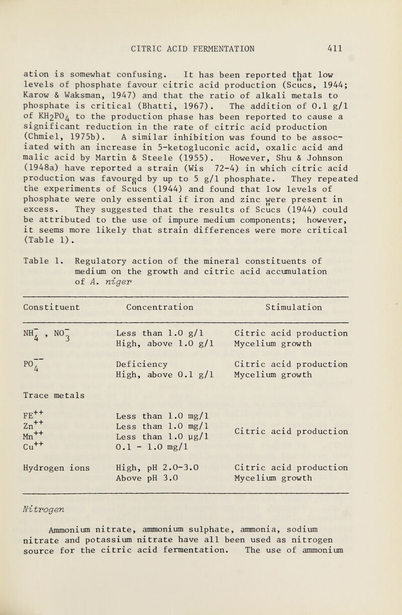 CITRIC ACID FERMENTATION 411 ation is somewhat confusing. It has been reported that low levels of phosphate favour citric acid production (Scucs, 1944; Karow & Waksman, 1947) and that the ratio of alkali metals to phosphate is critical (Bhatti, 1967). The addition of 0.1 g/1 of КН2РОД to the production phase has been reported to cause a significant reduction in the rate of citric acid production (Chmiel, 1975b). A similar inhibition was found to be assoc¬ iated with an increase in 5-ketogluconic acid, oxalic acid and malic acid by Martin & Steele (1955) . However, Shu & Johnson (1948a) have reported a strain (Wis 72-4) in which citric acid production was favoured by up to 5 g/1 phosphate. They repeated the experiments of Scucs (1944) and found that low levels of phosphate were only essential if iron and zinc were present in excess. They suggested that the results of Scucs (1944) could be attributed to the use of impure medium components; however, it seems more likely that strain differences were more critical (Table 1). Table 1. Regulatory action of the mineral constituents of medium on the growth and citric acid accumulation of A. пъдет Nïtvogen Ammoniiflii nitrate, ammonium sulphate, ammonia, sodium nitrate and potassiinn nitrate have all been used as nitrogen source for the citric acid fermentation. The use of ammoniim