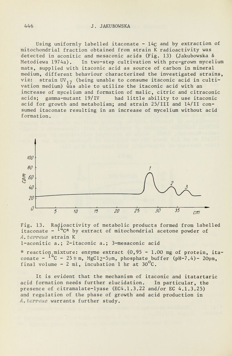 446 J. JAKUBOWSKA Using uniformly labelled itaconate - I4c and by extraction of mitochondrial fraction obtained from strain К radioactivity was detected in aconitic and mesaconic acids (Fig. 13) (Jakubowska & Metodiewa 1974a). In two-step cultivation with pre-grown mycelium mats, supplied with itaconic acid as source of carbon in mineral medium, different behaviour characterized the investigated strains, viz: strain UV^y (being unable to consume itaconic acid in culti¬ vation medium) was able to utilize the itaconic acid with an increase of mycelium and formation of malic, citric and citraconic acids; gamma-mutant 19/lV had little ability to use itaconic acid for growth and metabolism; and strain 25/III and 14/11 con¬ sumed itaconate resulting in an increase of mycelium without acid formation. Fig. 13. Radioactivity of metabolic products formed from labelled itaconate - -*- 0* by extract of mitochondrial acetone powder of A.teweus strain К 1-aconitic a.; 2-itaconic a.; 3-mesaconic acid * reaction mixture: enz3mie extract (0,95 - 1.00 mg of protein, ita¬ conate - ^ С - 25 У m, MgCl2-5]jm, phosphate buffer (pH-7.4)- 20ym, final volume - 2 ml, incubation 1 hr at 30°C. It is evident that the mechanism of itaconic and itatartaric acid formation needs further elucidation. In particular, the presence of citramalate-lyase (EC4.1.3.22 and/or EC 4.1.3.25) and regulation of the phase of growth and acid production in А.Ьеттеив warrants further study.