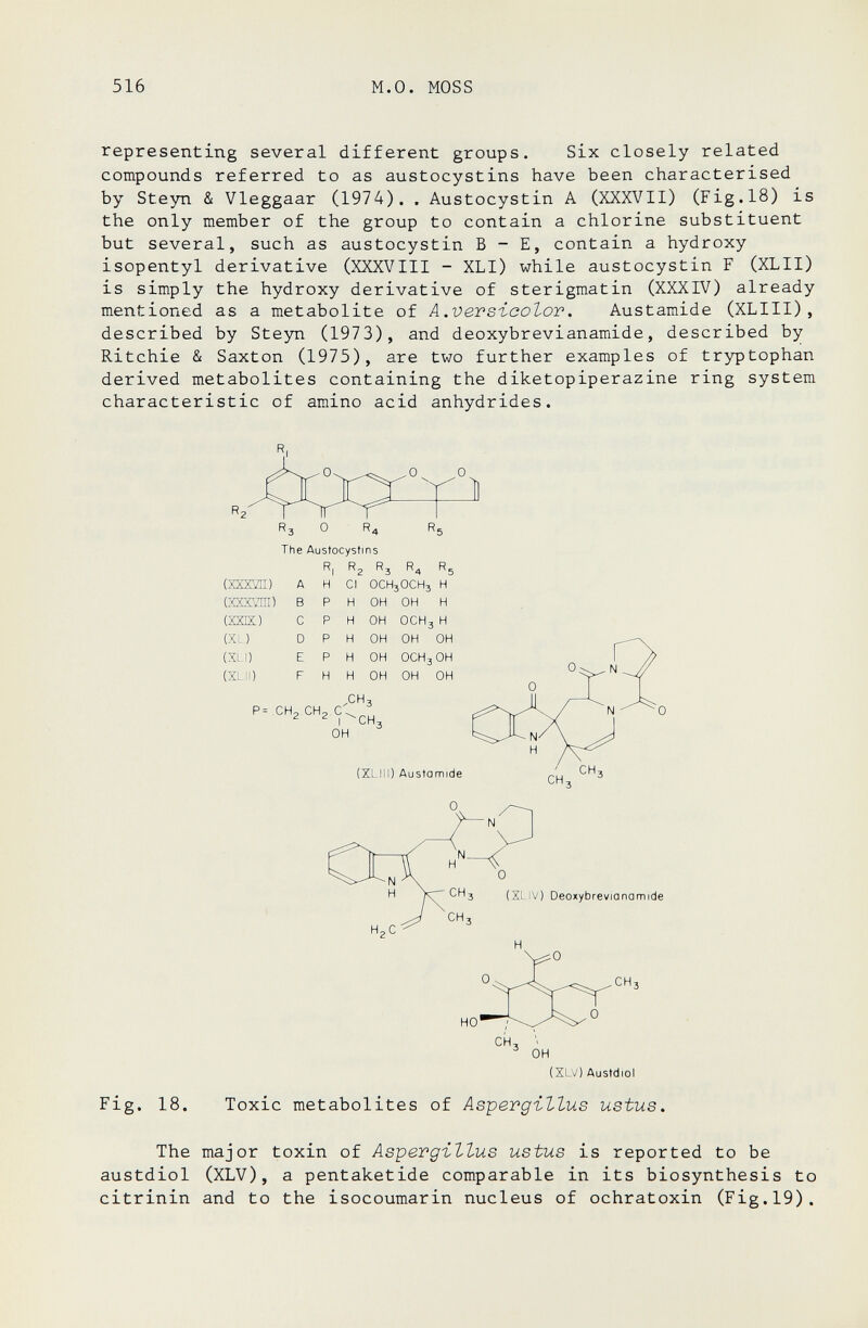 516 M.О. MOSS representing several different groups. Six closely related compounds referred to as austocystins have been characterised by Steyn & Vleggaar (1974). . Austocystin A (XXXVII) (Fig.18) is the only member of the group to contain a chlorine substituent but several, such as austocystin В - E, contain a hydroxy isopentyl derivative (XXXVIII - XLI) while austocystin F (XLII) is simply the hydroxy derivative of sterigmatin (XXXIV) already mentioned as a metabolite of A .■оетвгсоЪот. Austamide (XLIII) , described by Steyn (1973), and deoxybrevianamide, described by Ritchie & Saxton (1975), are two further examples of tryptophan derived metabolites containing the diketopiperazine ring system characteristic of amino acid anhydrides. The Austocystins R| Rj R3 R4 Rg (ХХХШ) A H CI OCH3OCH3 H (ХХХШП) В P H OH OH H (XXK) С P H OH OCH3 H (XL) D P H OH OH OH (XLI) E PH OH OCH3OH (XLII) F H H ОН ОН OH .CH3 Р=.СН2.СН2.С^^^ ОН ^ (XLII1) Austamide çj_| -Чз Oc H H СНз (XLV) Austdiol Fig. 18. Toxic metabolites of Aspergillus ustus. The major toxin of AspergiZtus ustus is reported to be austdiol (XLV), a pentaketide comparable in its biosynthesis to citrinin and to the isocoumarin nucleus of ochratoxin (Fig.19). (XLIV) Deoxybrevianamide