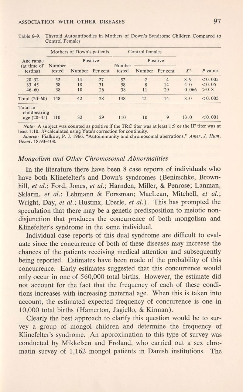 ASSOCIATION WITH OTHER DISEASES 97 Table 6-9. Thyroid Autoantibodies in Mothers of Down's Syndrome Children Compared to Control Females Note: A subject was counted as positive if the TRC titer was at least 1 ;9 or the IF titer was at least 1:10. calculated using Yate's correction for continuity. Source: Fialkow, P. J. 1966. Autoimmunity and chromosomal aberrations. Amer. J. Hum. Genet. 18:93-108. Mongolism and Other Chromosomal Abnormalities In the literature there have been 8 case reports of individuals who have both Klinefelter's and Down's syndromes (Benirschke, Brown- hill, et al; Ford, Jones, et al.', Harnden, Miller, & Penrose; Lanman. Sklarin, et al.] Lehmann & Forssman; MacLean, Mitchell, et al.; Wright, Day, et al. ; Hustinx, Eberle, et al. ). This has prompted the speculation that there may be a genetic predisposition to meiotic non¬ disjunction that produces the concurrence of both mongolism and Klinefelter's syndrome in the same individual. Individual case reports of this dual syndrome are difficult to eval¬ uate since the concurrence of both of these diseases may increase the chances of the patients receiving medical attention and subsequently being reported. Estimates have been made of the probability of this concurrence. Early estimates suggested that this concurrence would only occur in one of 560,000 total births. However, the estimate did not account for the fact that the frequency of each of these condi¬ tions increases with increasing maternal age. When this is taken into account, the estimated expected frequency of concurrence is one in 10,000 total births (Hamerton, Jagiello, & Kirman). Clearly the best approach to clarify this question would be to sur¬ vey a group of mongol children and determine the frequency of Klinefelter's syndrome. An approximation to this type of survey was conducted by Mikkelsen and Froland, who carried out a sex chro¬ matin survey of 1,162 mongol patients in Danish institutions. The