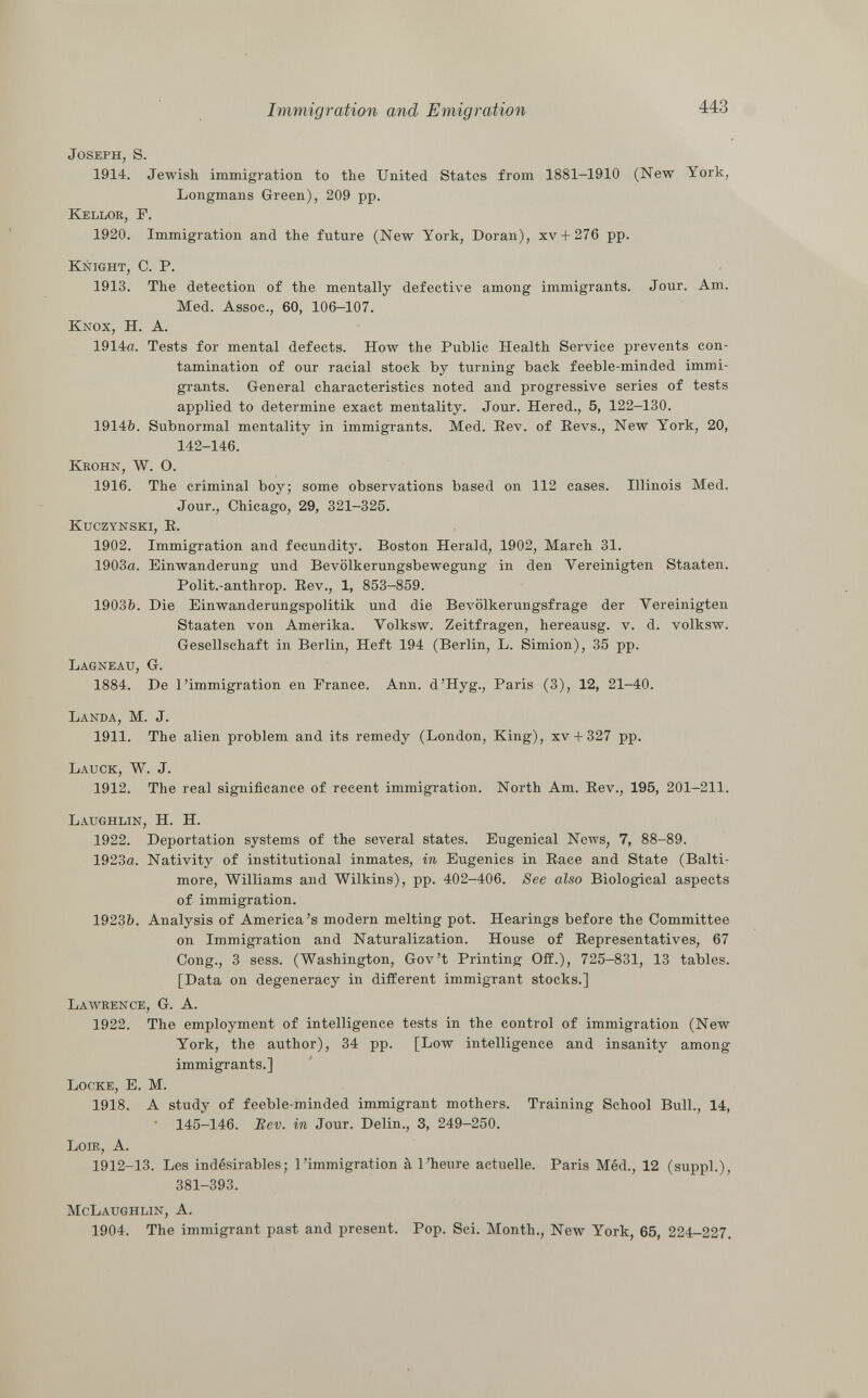 Joseph, S. 1914. Jewish immigration to the United States from 1881-1910 (New York, Longmans Green), 209 pp. Kellok, F. 1920. Immigration and the future (New York, Doran), xv + 276 pp. Kñight, C. P. 1913. The detection of the mentally defective among immigrants. Jour. Am. Med. Assoc., 60, 106-107. Knox, H. A. 1914a. Tests for mental defects. How the Public Health Service prevents con tamination of our racial stock by turning back feeble-minded immi grants. General characteristics noted and progressive series of tests applied to determine exact mentality. Jour. Hered., 5, 122-130. 19146. Subnormal mentality in immigrants. Med. Rev. of Revs., New York, 20, 142-146. Krohn, W. O. 1916. The criminal boy; some observations based on 112 cases. Illinois Med. Jour., Chicago, 29, 321-325. Kuczynski, R. 1902. Immigration and fecundity. Boston Herald, 1902, March 31. 1903a. Einwanderung und Bevölkerungsbewegung in den Vereinigten Staaten. Polit.-anthrop. Rev., 1, 853-859. 19036. Die Einwanderungspolitik und die Bevölkerungsfrage der Vereinigten Staaten von Amerika. Volksw. Zeitfragen, hereausg. v. d. volksw. Gesellschaft in Berlin, Heft 194 (Berlin, L. Simion), 35 pp. Lagneau, G. 1884. De l'immigration en France. Ann. d'Hyg., Paris (3), 12, 21-40. Landa, M. J. 1911. The alien problem and its remedy (London, King), xv + 327 pp. Lauck, W. J. 1912. The real significance of recent immigration. North Am. Rev., 195, 201-211. Laughlin, H. H. 1922. Deportation systems of the several states. Eugenical News, 7, 88-89. 1923a. Nativity of institutional inmates, in Eugenics in Race and State (Balti more, Williams and Wilkins), pp. 402-406. See also Biological aspects of immigration. 19236. Analysis of America's modern melting pot. Hearings before the Committee on Immigration and Naturalization. House of Representatives, 67 Cong., 3 sess. (Washington, Gov't Printing Off.), 725-831, 13 tables. [Data on degeneracy in different immigrant stocks.] Lawrence, G. A. 1922. The employment of intelligence tests in the control of immigration (New York, the author), 34 pp. [Low intelligence and insanity among immigrants.] Locke, E. M. 1918. A study of feeble-minded immigrant mothers. Training School Bull., 14, 145-146. Rev. in Jour. Delin., 3, 249-250. Loir, A. 1912-13. Les indésirables; l'immigration à l'heure actuelle. Paris Méd., 12 (suppl.), 381-393. McLaughlin, A. 1904. The immigrant past and present. Pop. Sci. Month., New York, 65, 224-227.