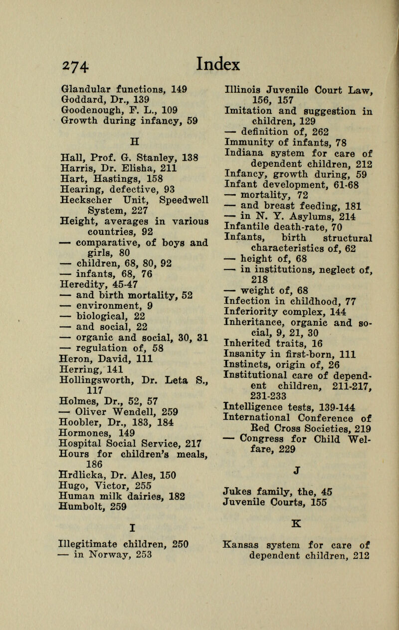 Glandular functions, 149 Goddard, Dr., 139 Goodenough, F. L., 109 Growth during infancy, 59 H Hall, Prof. G. Stanley, 138 Harris, Dr. Elisha, 211 Hart, Hastings, 158 Hearing, defective, 93 Heckscher Unit, Speedwell System, 227 Height, averages in various countries, 92 — comparative, of boys and girls, 80 — children, 68, 80, 92 — infants, 68, 76 Heredity, 45-47 — and birth mortality, 52 — environment, 9 — biological, 22 — and social, 22 — organic and social, 30, 31 — regulation of, 58 Heron, David, 111 Herring, 141 Hollingsworth, Dr. Leta S., 117 Holmes, Dr., 52, 57 — Oliver Wendell, 259 Hoobler, Dr., 183, 184 Hormones, 149 Hospital Social Service, 217 Hours for children's meals, 186 Hrdlicka, Dr. Ales, 150 Hugo, Victor, 255 Human milk dairies, 182 Humbolt, 259 I Illegitimate children, 250 — in Norway, 253 Illinois Juvenile Court Law, 156, 157 Imitation and suggestion in children, 129 — definition of, 262 Immunity of infants, 78 Indiana system for care of dependent children, 212 Infancy, growth during, 59 Infant development, 61-68 —• mortality, 72 — and breast feeding, 181 — in N. Y. Asylums, 214 Infantile death-rate, 70 Infants, birth structural characteristics of, 62 — height of, 68 — in institutions, neglect of, 218 — weight of, 68 Infection in childhood, 77 Inferiority complex, 144 Inheritance, organic and so cial, 9, 21, 30 Inherited traits, 16 Insanity in first-born, 111 Instincts, origin of, 26 Institutional care of depend ent children, 211-217, 231-233 Intelligence tests, 139-144 International Conference of Eed Cross Societies, 219 — Congress for Child Wel fare, 229 J Jukes family, the, 45 Juvenile Courts, 155 K Kansas system for care of dependent children, 212