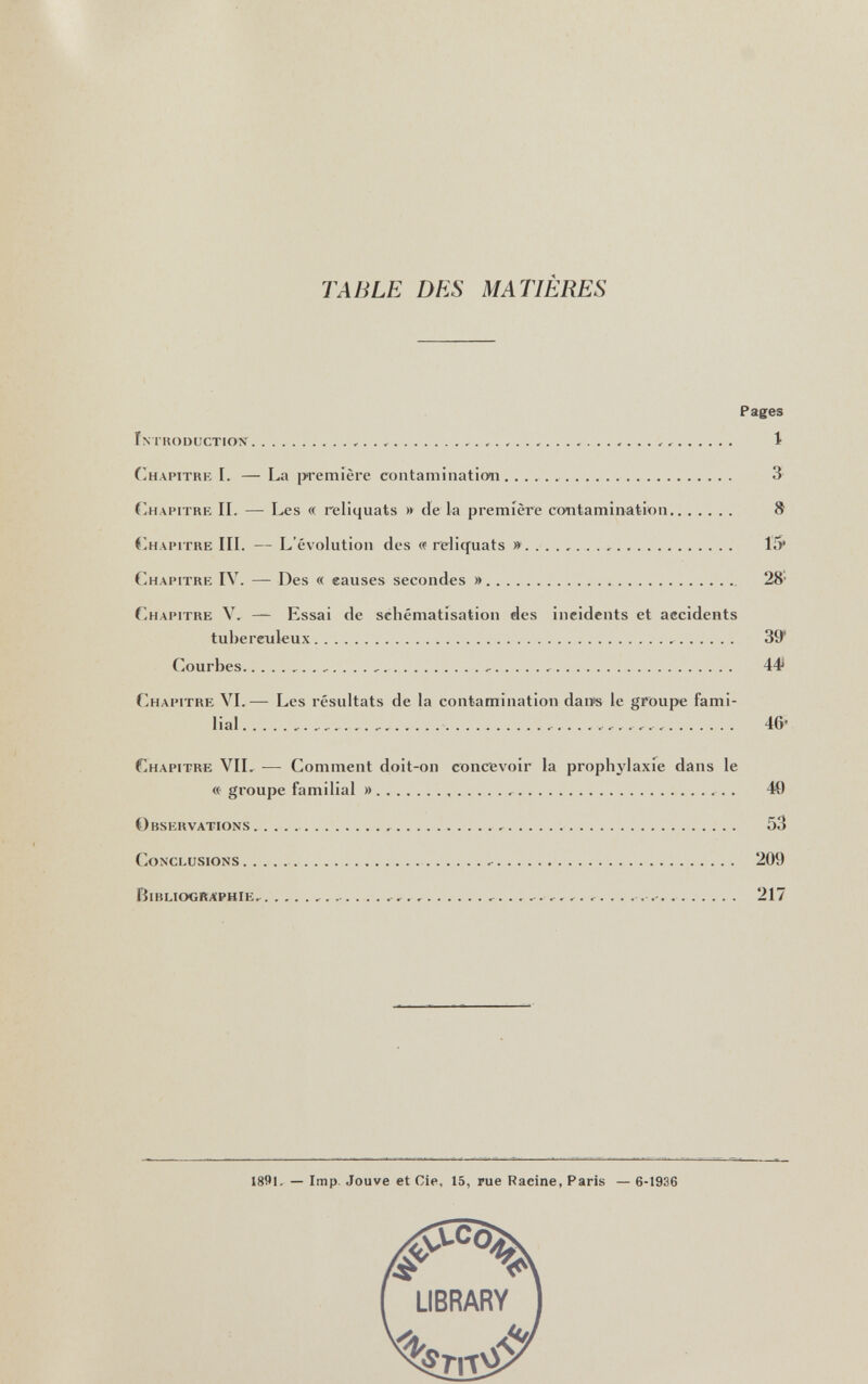 TABLE DES MATIÈRES Pages Íntkodüctiox   I (Chapitre I. — La première contamination  3 Chapitre II. — Les « reliquats » de la première contamination 8 ÎIhapitre III. — L'évolution des « reliquats  Î5» Chapitre IV. — Des « causes secondes » 28- Chapitre V. —^ Essai de schématisation des incidents et accidents tuberculeux  39 Courbes   4Ф Chapitre VI.— Les résultats de la contamination dan's le groupe fami¬ lial    46' Chapitre VIL — Comment doit-on concevoir la prophylaxie dans le « groupe familial »    . . 40 Observations    53 Conclusions   209 Bibliographie   ..  . . . .  217 1891. — Imp. Jouve et Cie, 15, rue Racine, Paris — 6-1936