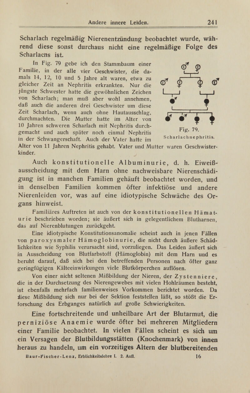 Andere innere Leiden. 241 Scharlach regelmäßig Nierenentzündung beobachtet wurde, wäh¬ rend diese sonst durchaus nicht eine regelmäßige Folge des Scharlacns ist. In Fig. 79 gebe ich den Stammbaum einer Familie, in der alle vier Geschwister, die da- i V mais 14, 12, 10 und 5 Jahre alt waren, etwa zu ^ д ' 1 ^ gleicher Zeit an Nephritis erkrankten. Nur die © ^ ф ® jüngste Schwester hatte die gewöhnlichen Zeichen I I i I von Scharlach; man muß aber wohl annehmen, ^ щ daß auch die anderen drei Geschwister um diese | * Zeit Scharlach, wenn auch ohne Hautausschlag, ^ 'j» ' < 1 durchmachten. Die Mutter hatte im Alter von Щ Щ ^ • 10 Jahren schweren Scharlach mit Nephritis durch- p. gemacht und auch später noch einmal Nephritis in der Schwangerschaft. Auch der Vater hatte im Schariachnephritis. Alter von 11 Jahren Nephritis gehabt. Vater und Mutter waren Geschwister¬ kinder. Auch konstitutionelle Albuminurie, d. h. Eiweiß¬ ausscheidung mit dem Harn ohne nachweisbare Nierenschädi¬ gung ist in manchen Familien gehäuft beobachtet worden, und in denselben Familien kommen öfter infektiöse und andere Nierenleiden vor, was auf eine idiotypische Schwäche des Or¬ gans hinweist. Familiäres Auftreten ist auch von der konstitutionellen Hämat¬ urie beschrieben worden; sie äußert sich in gelegentlichem Blutharnen, das auf Nierenblutungen zurückgeht. Eine idiotypische Konstitutionsanomalie scheint auch in jenen Fällen von paroxysmaler Hämoglobinurie, die nicht durch äußere Schäd¬ lichkeiten wie Syphilis verursacht sind, vorzuliegen. Das Leiden äußert sich in Ausscheidung von Blutfarbstoff (Hämoglobin) mit dem Ham und es beruht darauf, daß sich bei den betreffenden Personen nach öfter ganz geringfügigen Kälteeinwirkungen viele Blutkörperchen auflösen. Von einer nicht seltenen Mißbildung der Nieren, der Zystenniere, die in der Durchsetzung des Nierengewebes mit vielen Hohlräumen besteht, ist ebenfalls mehrfach familienweises Vorkommen berichtet worden. Da diese Mißbildung sich nur bei der Sektion feststellen läßt, so stößt die Er¬ forschung des Erbganges natürlich auf große Schwierigkeiten. Eine fortschreitende und unheilbare Art der Blutarmut, die perniziöse Anaemie wurde öfter bei mehreren Mitgliedern einer Familie beobachtet. In vielen Fällen scheint es sich um ein Versagen der Blutbildungsstätten (Knochenmark) von innen heraus zu handeln, um ein vorzeitiges Altern der blutbereitenden Baur-Fischer-Lenz, Erblichkeitslebre I. 2. Aufl. 16