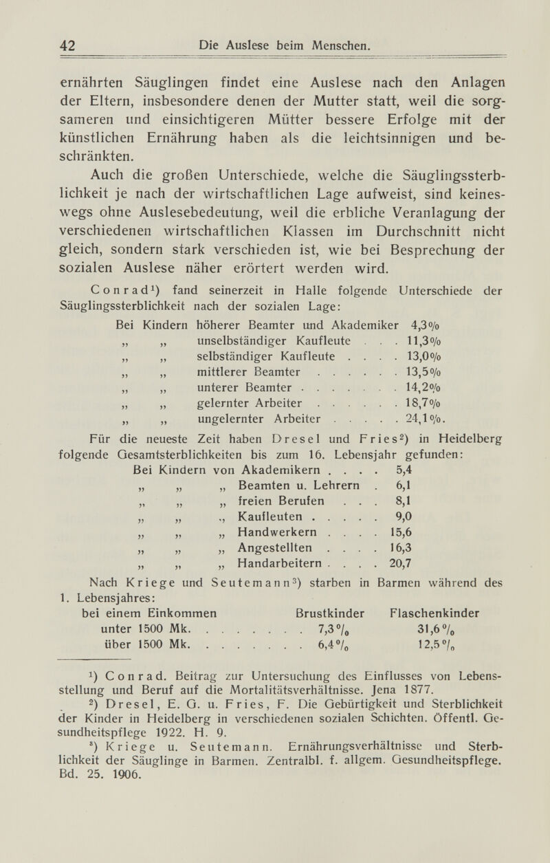 42 Die Auslese beim Menschen. ernährten Säuglingen findet eine Auslese nach den Anlagen der Eltern, insbesondere denen der Mutter statt, weil die sorg¬ sameren und einsichtigeren Mütter bessere Erfolge mit der künstlichen Ernährung haben als die leichtsinnigen und be¬ schränkten. Auch die großen Unterschiede, welche die Säuglingssterb¬ lichkeit je nach der wirtschaftlichen Lage aufweist, sind keines¬ wegs ohne Auslesebedeutung, weil die erbliche Veranlagung der verschiedenen wirtschaftlichen Klassen im Durchschnitt nicht gleich, sondern stark verschieden ist, wie bei Besprechung der sozialen Auslese näher erörtert werden wird. Conrad^) fand seinerzeit in Halle folgende Unterschiede der Säuglingssterblichkeit nach der sozialen Lage: Bei Kindern höherer Beamter und Akademiker 4,3% unselbständiger Kaufleute . . . 11,3 o/o selbständiger Kaufleute .... 13,Oo/o mittlerer Beamter 13,5% unterer Beamter 14,2o/o gelernter Arbeiter 18,7o/o ungelernter Arbeiter 24,1 o/o. Für die neueste Zeit haben Dresel und Fries^) in Heidelberg folgende Gesamtsterblichkeiten bis zum 16. Lebensjahr gefunden: Bei Kindern von Akademikern .... 5,4 „ „ „ Beamten u. Lehrern . 6,1 „ freien Berufen ... 8,1 Kaufleuten 9,0 „ Handwerkern .... 15,6 „ Angestellten .... 16,3 „ Handarbeitern .... 20,7 Nach Kriege und Seutemann^) starben in Barmen während des 1. Lebensjahres: bei einem Einkommen Brustkinder Flaschenkinder unter 1500 Mk 7,3 °/o 31,6 7o über 1500 Mk 6,4 »/o 12,5»/„ 1) Conrad. Beitrag zur Untersuchung des Einflusses von Lebens¬ stellung und Beruf auf die Mortalitätsverhältnisse. Jena 1877. 2) Dresel, E. G. u. Fries, F. Die Gebürtigkeit und Sterblichkeit der Kinder in Heidelberg in verschiedenen sozialen Schichten, öffentl. Ge¬ sundheitspflege 1922. H. 9. ®) Kriege u. Seutemann. Ernährungsverhältnisse und Sterb¬ lichkeit der Säuglinge in Barmen. Zentralbl. f. allgem. Gesundheitspflege. Bd. 25. 1906.