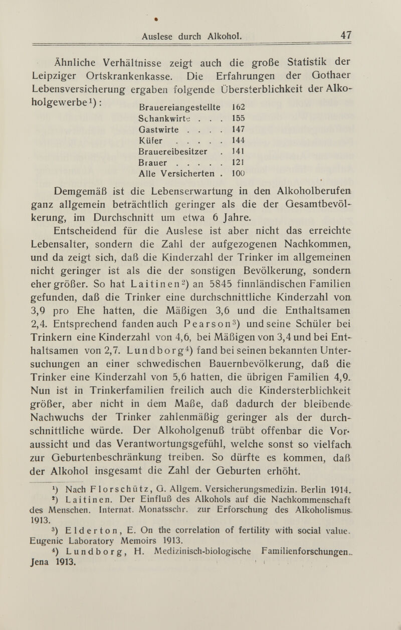 Auslese durch Alkohol. 47 Ähnliche Verhältnisse zeigt auch die große Statistik der Leipziger Ortskrankenkasse. Die Erfahrungen der Gothaer Lebensversicherung ergaben folgende Übersterblichkeit der Alko- Demgemäß ist die Lebenserwartung in den Alkoholberufen ganz allgemein beträchtlich geringer als die der Gesamtbevöl¬ kerung, im Durchschnitt um etwa 6 Jahre. Entscheidend für die Auslese ist aber nicht das erreichte Lebensalter, sondern die Zahl der aufgezogenen Nachkommen, und da zeigt sich, daß die Kinderzahl der Trinker im allgemeinen nicht geringer ist als die der sonstigen Bevölkerung, sondern eher größer. So hat La i tin en-) an 5845 finnländischen Familien gefunden, daß die Trinker eine durchschnittliche Kinderzahl von 3,9 pro Ehe hatten, die Mäßigen 3,6 und die Enthaltsamen 2,4. Entsprechend fanden auch Pearsonз) und seine Schüler bei Trinkern eine Kinderzahl von 4,6, bei Mäßigen von 3,4 und bei Ent¬ haltsamen von 2,7. Lundborg^) fand bei seinen bekannten Unter¬ suchungen an einer schwedischen Bauernbevölkerung, daß die Trinker eine Kinderzahl von 5,6 hatten, die übrigen Familien 4,9. Nun ist in Trinkerfamilien freilich auch die Kindersterblichkeit größer, aber nicht in dem Maße, daß dadurch der bleibende Nachwuchs der Trinker zahlenmäßig geringer als der durch¬ schnittliche würde. Der Alkoholgenuß trübt offenbar die Vor¬ aussicht und das Verantwortungsgefühl, welche sonst so vielfach zur Geburtenbeschränkung treiben. So dürfte es kommen, daß der Alkohol insgesamt die Zahl der Geburten erhöht. *) Nach Florschütz, G. Allgem. Versicherungsmedizin. Berlin 1914. ') Lai tin en. Der Einfluß des Alkohols auf die Nachkommenschaft des Menschen. Internat. Monatsschr. zur Erforschung des Alkoholismus. 1913. 3) E 1 d e r t о n , E. On the correlation of fertility with social value. Eugenic Laboratory Memoirs 1913. Lundborg, H. Medizinisch-biologische Familienforschungen.- Jena 1913.