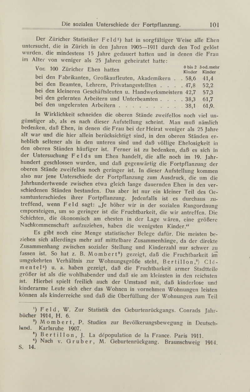 Die sozialen Untersciiiede der Fortpflanzung. 101 Der Züricher Statistiker Feld^) hat in sorgfältiger Weise alle Ehen untersucht, die in Zürich in den Jahren 1905—1911 durch den Tod gelöst wurden, die mindestens 15 Jahre gedauert hatten und in denen die Frau im Alter von weniger als 25 Jahren geheiratet hatte: Von 100 Züricher Ehen hatten Kinder bei den Fabrikanten, Großkaufleuten, Akademikern . . 58,6 41,4 bei den Beamten, Lehrern, Privatangestellten .... 47,8 52,2 bei den kleineren Geschäftsleuten u. Handwerksmeistern 42,7 57,3 bei den gelernten Arbeitern und Unterbeamten .... 38,3 61,7 bei den ungelernten Arbeitern 38,1 61,9. In Wirklichkeit schneiden die oberen Stände zweifellos noch viel un¬ günstiger ab, als es nach dieser Aufstellung scheint. Man muß nämlich bedenken, daß Ehen, in denen die Frau bei der Heirat weniger als 25 Jahre alt war und die hier allein berücksichtigt sind, in den oberen Ständen er¬ heblich seltener als in den unteren sind und daß völlige Ehelosigkeit in den oberen Ständen häufiger ist. Ferner ist zu bedenken, daß es sich in der Untersuchung Felds um Ehen handelt, die alle noch im 19. Jahr¬ hundert geschlossen wurden, und daß gegenwärtig die Fortpflanzung der oberen Stände zweifellos noch geringer ist. In dieser Aufstellung kommen also nur jene Unterschiede der Fortpflanzung zum Ausdruck, die um die Jahrhundertwende zwischen etwa gleich lange dauernden Ehen in den ver¬ schiedenen Ständen bestanden. Das aber ist nur ein kleiner Teil des Ge¬ samtunterschiedes ihrer Fortpflanzung. Jedenfalls ist es durchaus zu¬ treffend, wenn Feld sagt: „Je höher wir in der sozialen Rangordnung emporsteigen, um so geringer ist die Fruchtbarkeit, die wir antreffen. Die Schichten, die ökonomisch am ehesten in der Lage wären, eine größere Nachkommenschaft aufzuziehen, haben die wenigsten Kinder. Es gibt noch eine Menge statistischer Belege dafür. Die meisten be¬ ziehen sich allerdings mehr auf mittelbare Zusammenhänge, da der direkte Zusammenhang zwischen sozialer Stellung und Kinderzahl nur schwer zu fassen ist. So hat z. B. Mombert®) gezeigt, daß die Fruchtbarkeit im umgekehrten Verhältnis zur Wohnungsgröße steht, Bertillon,®) Gie¬ rn ente H) u. a. haben gezeigt, daß die Fruchtbarkeit armer Stadtteile größer ist als die wohlhabender und daß sie am kleinsten in den reichsten ist. Hierbei spielt freilich auch der Umstand mit, daß kinderlose und kinderarme Leute sich eher das Wohnen in vornehmen Wohnungen leisten können als kinderreiche und daß die Überfüllung der Wohnungen zum Teil ') Feld, W. Zur Statistik des Geburtenrückgangs. Conrads Jahr- büdier 1914, H. 6. ') Mombert, P. Studien zur Bevölkerungsbewegung in Deutsch¬ land. Karlsruhe 19Ю7. *) В e r t i 11 о n , J. La dépopulation de la France. Paris 1911. *) Nach v. Gruber, M. Geburtenrückgang. Braunschweig 1914. S. 14.