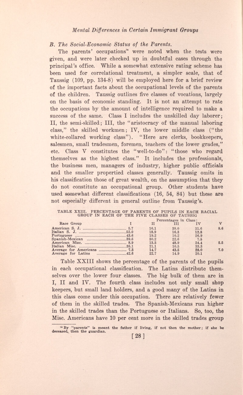 B. The Social-Economic Status of the Parents. The parents’ occupations 14 were noted when the tests were given, and were later checked up in doubtful eases through the principal’s office. While a somewhat extensive rating scheme has been used for correlational treatment, a simpler scale, that of Taussig (109, pp. 134-8) will be employed here for a brief review of the important facts about the occupational levels of the parents of the children. Taussig outlines five classes of vocations, largely on the basis of economic standing. It is not an attempt to rate the occupations by the amount of intelligence required to make a success of the same. Class I includes the unskilled day laborer; II, the semi-skilled; III, the “aristocracy of the manual laboring class,” the skilled workmen; IY, the lower middle class (“the white-collared working class”). “Here are clerks, bookkeepers, salesmen, small tradesmen, foremen, teachers of the lower grades,” etc. Class Y constitutes the “well-to-do”: “those who regard themselves as the highest class.” It includes the professionals, the business men, managers of industry, higher public officials and the smaller propertied classes generally. Taussig omits in his classification those of great wealth, on the assumption that they do not constitute an occupational group. Other students have used somewhat different classifications (16, 54, 84) but these are not especially different in general outline from Taussig’s. TABLE XXIII. PERCENTAGE OF PARENTS OF PUPILS IN EACH RACIAL GROUP IN EACH OF THE FIVE CLASSES OF TAUSSIG Percentages in Class: Race Group I II III IV V American S. J 5.7 16.1 38.0 31.6 8.6 Italian S. J 52.0 18.9 16.3 12.8 Portuguese 43.6 19.2 10.2 26.9 Spanish-Mexiean 39.6 30.2 22.6 7.5 American Misc 8.9 13.3 48.9 24.4 5.5 Italian Misc 35.1 21.1 10.5 33.3 Average for Americans 7.3 14.7 43.5 28.0 7.0 Average for Latins 42.6 22.7 14.9 20.1 Table XXIII shows the percentage of the parents of the pupils in each occupational classification. The Latins distribute them selves over the lower four classes. The big bulk of them are in I, II and IY. The fourth class includes not only small shop keepers, but small land holders, and a good many of the Latins in this class come under this occupation. There are relatively fewer of them in the skilled trades. The Spanish-Mexicans run higher in the skilled trades than the Portuguese or Italians. So, too, the Misc. Americans have 10 per cent more in the skilled trades group 14 By “parents is meant the father if living, if not then the mother; if 6he be deceased, then the guardian.