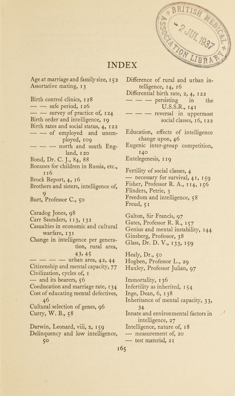 INDEX . — Age at marriage and family size, 152 Assortati ve mating, 13 Birth control clinics, 128 safe period, 126 survey of practice of, 124 Birth order and intelligence, 19 Birth rates and social status, 4, 122 — — of employed and unem¬ ployed, 109 —■ north and south Eng¬ land, 120 Bond, Dr. C. J., 84, 88 Bonuses for children in Russia, etc., 116 Brock Report, 4, 16 Brothers and sisters, intelligence of, 9 Burt, Professor C., 50 Caradog Jones, 98 Carr Saunders, 113, 132 Casualties in economic and cultural w^arfare, 131 Change in intelligence per genera¬ tion, rural area, 43.45 — — urban area, 42, 44 Citizenship and mental capacity, 77 Civilization, cycles of, i — and its bearers, 56 Coeducation and marriage rate, 134 Cost of educating mental defectives, 46 Cultural selection of genes, 96 Curry, W. В., 58 Darwin, Leonard, viii, x, 159 Delinquency and low intelligence, 50 I Difference of rural and urban in¬ telligence, 14, 16 Differential birth rate, 2, 4, 122 persisting in the U.S.S.R., 141 — reversal in uppermost social classes, 16, 122 Education, effects of intelligence change upon, 46 Eugenic inter-group competition, 140 Eutelegenesis, 119 Fertility of social classes, 4 — necessary for survival, 41, 159 Fisher, Professor R. A., 114, 156 Flinders, Petrie, 3 Freedom and intelligence, 58 Freud, 51 Galton, Sir Francis, 97 Gates, Professor R. R., 157 Genius and mental instability, 144 Ginsberg, Professor, 38 Glass, Dr. D. V., 133, 159 Healy, Dr., 50 Hogben, Professor L., 29 Huxley, Professor Julian, 97 Immortality, 136 Infertility as inherited, i 54 Inge, Dean, 6, 138 Inheritance of mental capacity, 33, 34 Innate and environmental factors in intelligence, 27 Intelligence, nature of, 18 — measurement of, 20 — test material, 21