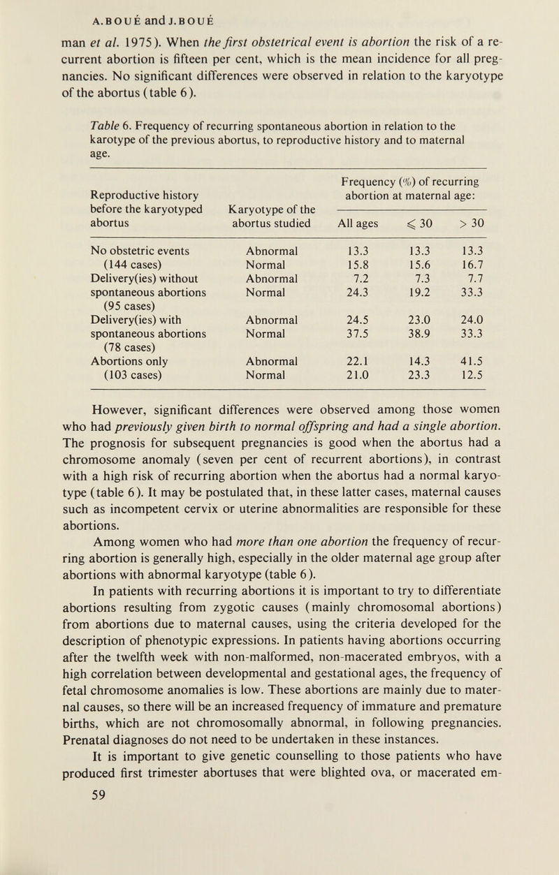 A.BOUÉ and J.BOUÉ man et al. 1975). When the first obstetrical event is abortion the risk of a re¬ current abortion is fifteen per cent, which is the mean incidence for all preg¬ nancies. No significant differences were observed in relation to the karyotype of the abortus (table 6). Table 6. Frequency of recurring spontaneous abortion in relation to the karotype of the previous abortus, to reproductive history and to maternal age. Frequency (%) of recurring Reproductive history abortion at maternal age: However, significant differences were observed among those women who had previously given birth to normal offspring and had a single abortion. The prognosis for subsequent pregnancies is good when the abortus had a chromosome anomaly (seven per cent of recurrent abortions), in contrast with a high risk of recurring abortion when the abortus had a normal karyo¬ type (table 6). It may be postulated that, in these latter cases, maternal causes such as incompetent cervix or uterine abnormalities are responsible for these abortions. Among women who had more than one abortion the frequency of recur¬ ring abortion is generally high, especially in the older maternal age group after abortions with abnormal karyotype (table 6 ). In patients with recurring abortions it is important to try to differentiate abortions resulting from zygotic causes (mainly chromosomal abortions) from abortions due to maternal causes, using the criteria developed for the description of phenotypic expressions. In patients having abortions occurring after the twelfth week with non-malformed, non-macerated embryos, with a high correlation between developmental and gestational ages, the frequency of fetal chromosome anomalies is low. These abortions are mainly due to mater¬ nal causes, so there will be an increased frequency of immature and premature births, which are not chromosomally abnormal, in following pregnancies. Prenatal diagnoses do not need to be undertaken in these instances. It is important to give genetic counselling to those patients who have produced first trimester abortuses that were blighted ova, or macerated em- 59