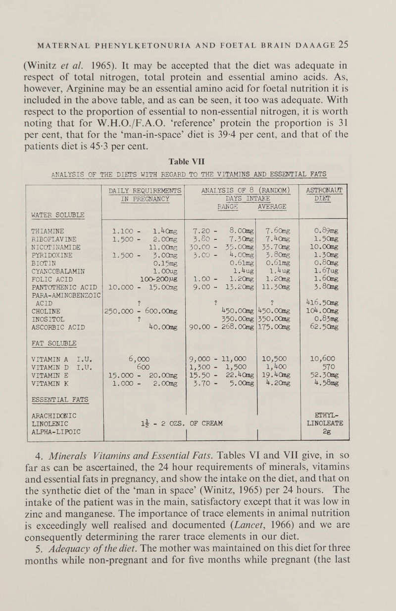 MATERNAL PHENYLKETONURIA AND FOETAL BRAIN DAAAGE 25 (Winitz et al. 1965). It may be accepted that the diet was adequate in respect of total nitrogen, total protein and essential amino acids. As, however. Arginine may be an essential amino acid for foetal nutrition it is included in the above table, and as can be seen, it too was adequate. With respect to the proportion of essential to non-essential nitrogen, it is worth noting that for W.H.O./F.A.O. 'reference' protein the proportion is 31 per cent, that for the 'man-in-space' diet is 39-4 per cent, and that of the patients diet is 45-3 per cent. Table VII ANALYSIS OF THE DICTS WITH REGARD TO THE VITAJ^INS AND ESSENTIAL FATS 4. Minerals Vitamins and Essential Fats. Tables VI and VII give, in so far as can be ascertained, the 24 hour requirements of minerals, vitamins and essential fats in pregnancy, and show the intake on the diet, and that on the synthetic diet of the 'man in space' (Winitz, 1965) per 24 hours. The intake of the patient was in the main, satisfactory except that it was low in zinc and manganese. The importance of trace elements in animal nutrition is exceedingly well realised and documented {Lancet, 1966) and we are consequently determining the rarer trace elements in our diet. 5. Adequacy of the diet. The mother was maintained on this diet for three months while non-pregnant and for five months while pregnant (the last