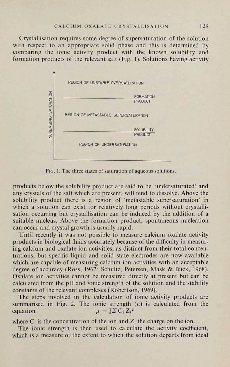 CALCIUM OXALATE CRYSTALLISATION 129 Crystallisation requires some degree of supersaturation of the solution with respect to an appropriate solid phase and this is determined by comparing the ionic activity product with the known solubility and formation products of the relevant salt (Fig. 1). Solutions having activity REGION OF UNSTABLE OVERSATURATION FORMATION PRODUCT REGION OF METASTABLE SUPERSATURATION  SOLUBILITY PRODUCT REGION OF UNDERSATURATION Fig. 1. The three states of saturation of aqueous solutions. products below the solubility product are said to be 'undersaturated' and any crystals of the salt which are present, will tend to dissolve. Above the solubility product there is a region of 'metastable supersaturation' in which a solution can exist for relatively long periods without crystalli¬ sation occurring but crystallisation can be induced by the addition of a suitable nucleus. Above the formation product, spontaneous nucleation can occur and crystal growth is usually rapid. Until recently it was not possible to measure calcium oxalate activity products in biological fluids accurately because of the difficulty in measur¬ ing calcium and oxalate ion activities, as distinct from their total concen¬ trations, but specific liquid and solid state electrodes are now available which are capable of measuring calcium ion activities with an acceptable degree of accuracy (Ross, 1967; Schultz, Petersen, Mask & Buck, 1968). Oxalate ion activities cannot be measured directly at present but can be calculated from the pH and 'onic strength of the solution and the stability constants of the relevant complexes (Robertson, 1969). The steps involved in the calculation of ionic activity products are summarised in Fig. 2. The ionic strength (^i) is calculated from the equation /x = Ci Zi^ where Ci is the concentration of the ion and Zi the charge on the ion. The ionic strength is then used to calculate the activity coefficient, which is a measure of the extent to which the solution departs from ideal