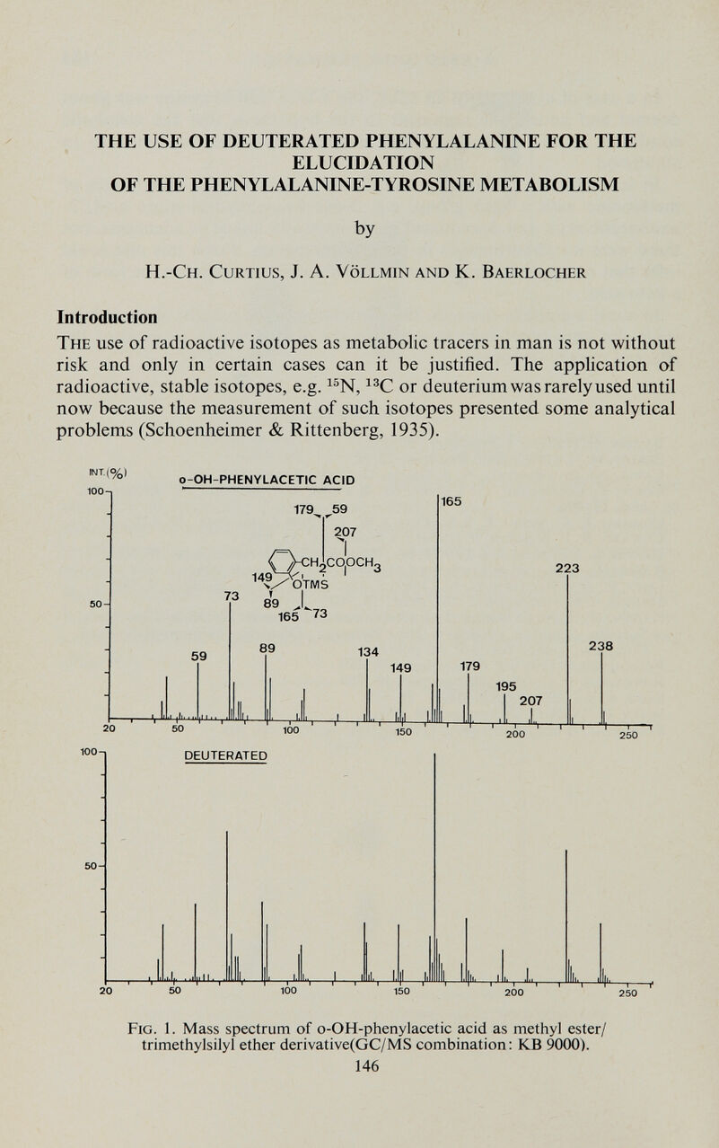 THE USE OF DEUTERATED PHENYLALANINE FOR THE ELUCIDATION OF THE PHENYLALANINE-TYROSINE METABOLISM by H.-Ch. Curtius, J. A. Völlmin and K. Baerlocher Introduction The use of radioactive isotopes as metabolic tracers in man is not without risk and only in certain cases can it be justified. The application of radioactive, stable isotopes, e.g. ^®C or deuterium was rarely used until now because the measurement of such isotopes presented some analytical problems (Schoenheimer & Rittenberg, 1935). INT. с 100-1 %) 0-OH-PHENYLACETIC ACID 179 59 -J i49^;;v.. 207 ,co,och„ 73 59 T 89 otms 165 73 89 134 149 165 223 179 195 207 238 WO-I deuterated ^ Ipl -'-Il ■ [I и ■ ^ ■ I lij. I Fig. 1. Mass spectrum of o-OH-phenylacetic acid as methyl ester/ trimethylsilyl ether derivative(GC/MS combination: KB 9000). 146