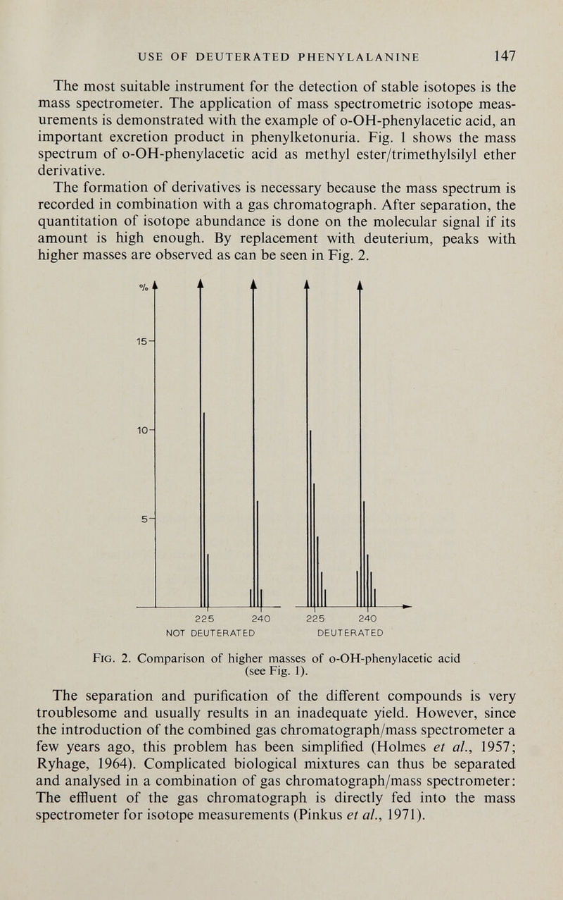 USE OF DEUTERATED PHENYLALANINE 147 The most suitable instrument for the detection of stable isotopes is the mass spectrometer. The application of mass spectrometric isotope meas¬ urements is demonstrated with the example of o-OH-phenylacetic acid, an important excretion product in phenylketonuria. Fig. 1 shows the mass spectrum of o-OH-phenylacetic acid as methyl ester/trimethylsilyl ether derivative. The formation of derivatives is necessary because the mass spectrum is recorded in combination with a gas Chromatograph. After separation, the quantitation of isotope abundance is done on the molecular signal if its amount is high enough. By replacement with deuterium, peaks with higher masses are observed as can be seen in Fig. 2. °/o f и 15- 10- 5- 225 240 225 240 NOT DEUTERATED DEUTERATED Fig. 2. Comparison of higher masses of o-OH-phenylacetic acid (see Fig. 1). The separation and purification of the different compounds is very troublesome and usually results in an inadequate yield. However, since the introduction of the combined gas chromatograph/mass spectrometer a few years ago, this problem has been simplified (Holmes et al., 1957; Ryhage, 1964). Complicated biological mixtures can thus be separated and analysed in a combination of gas chromatograph/mass spectrometer: The efiluent of the gas Chromatograph is directly fed into the mass spectrometer for isotope measurements (Pinkus et al., 1971).